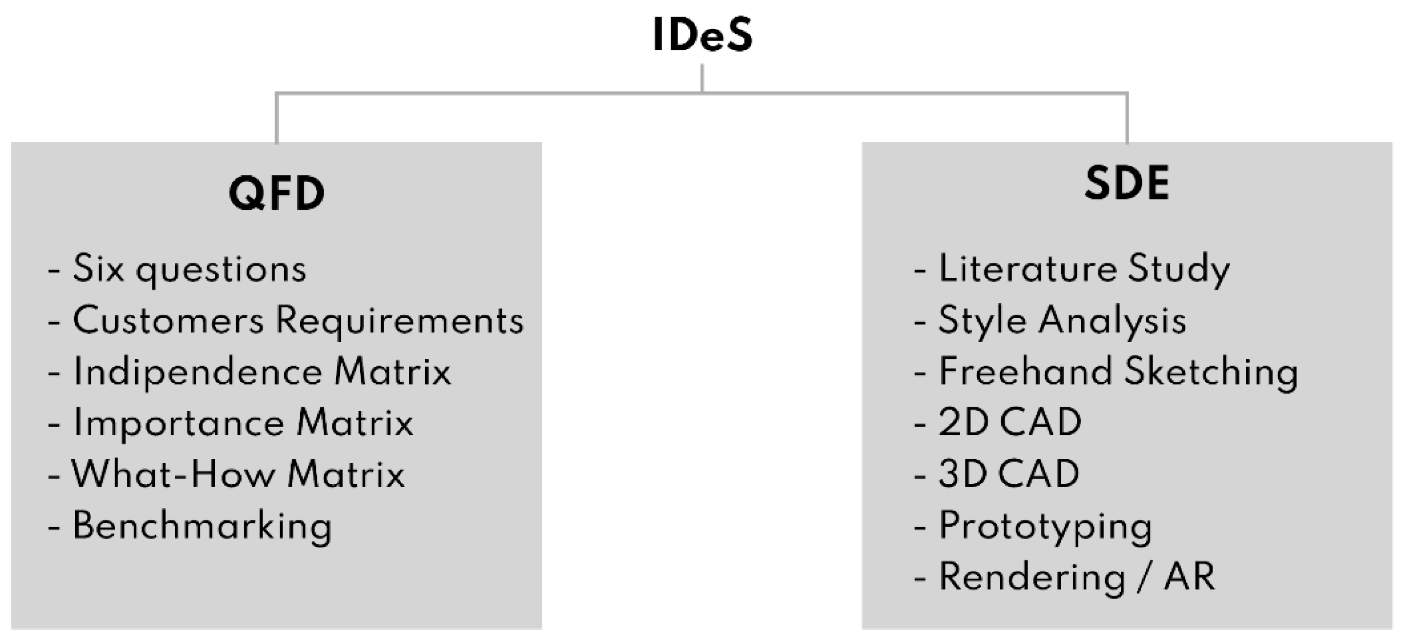 Inventions 08 00044 g002 550