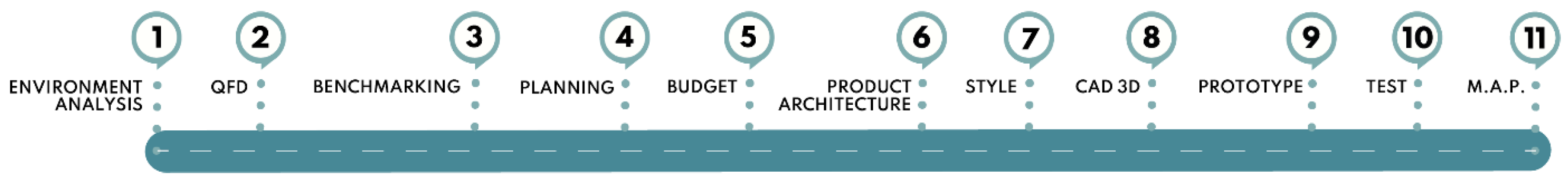 Inventions 08 00044 g003 550