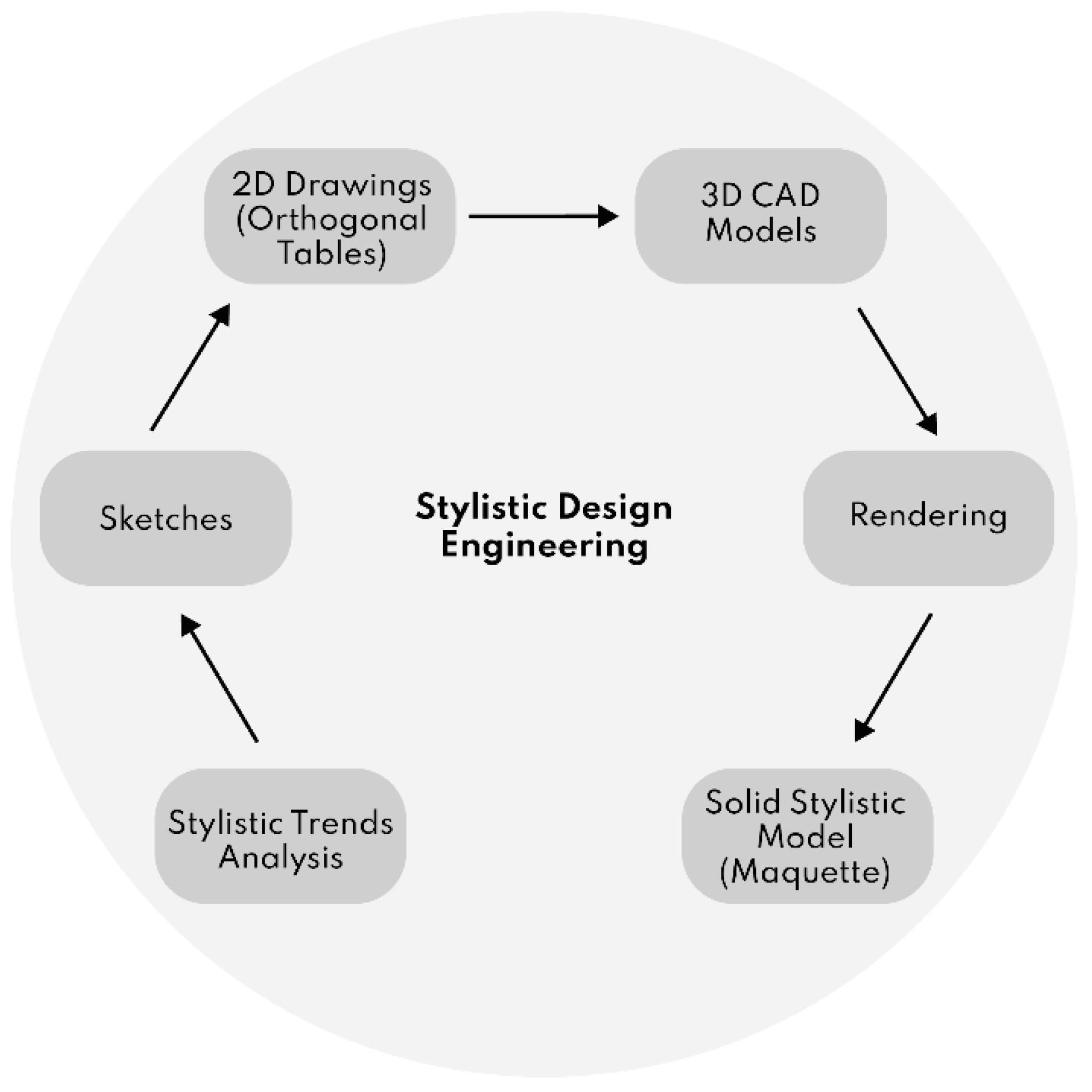 Inventions 08 00044 g004 550