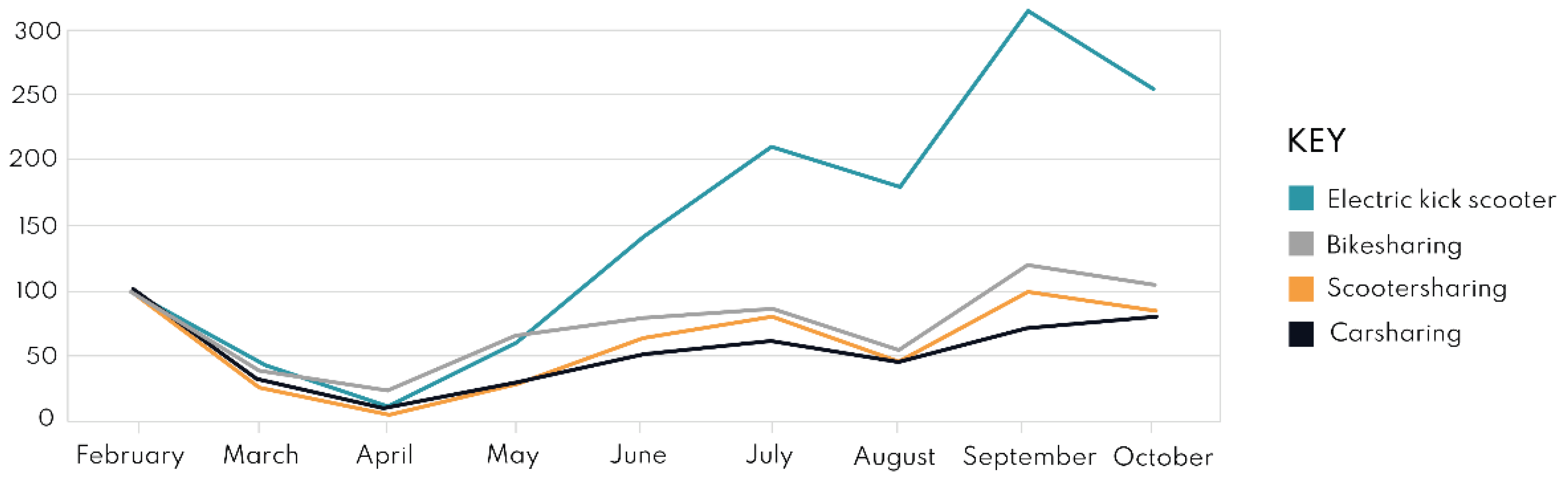 Inventions 08 00044 g007 550