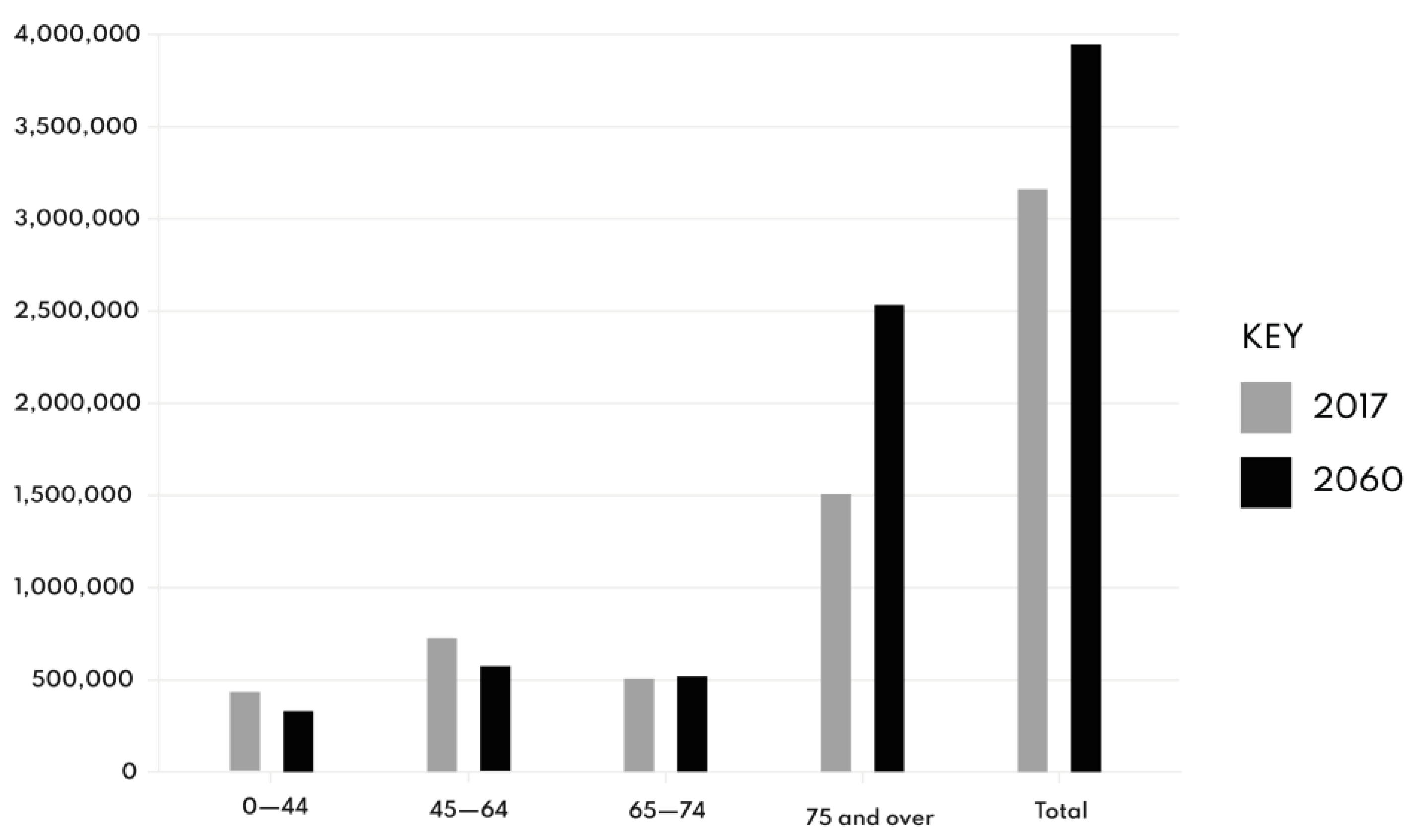 Inventions 08 00044 g008 550