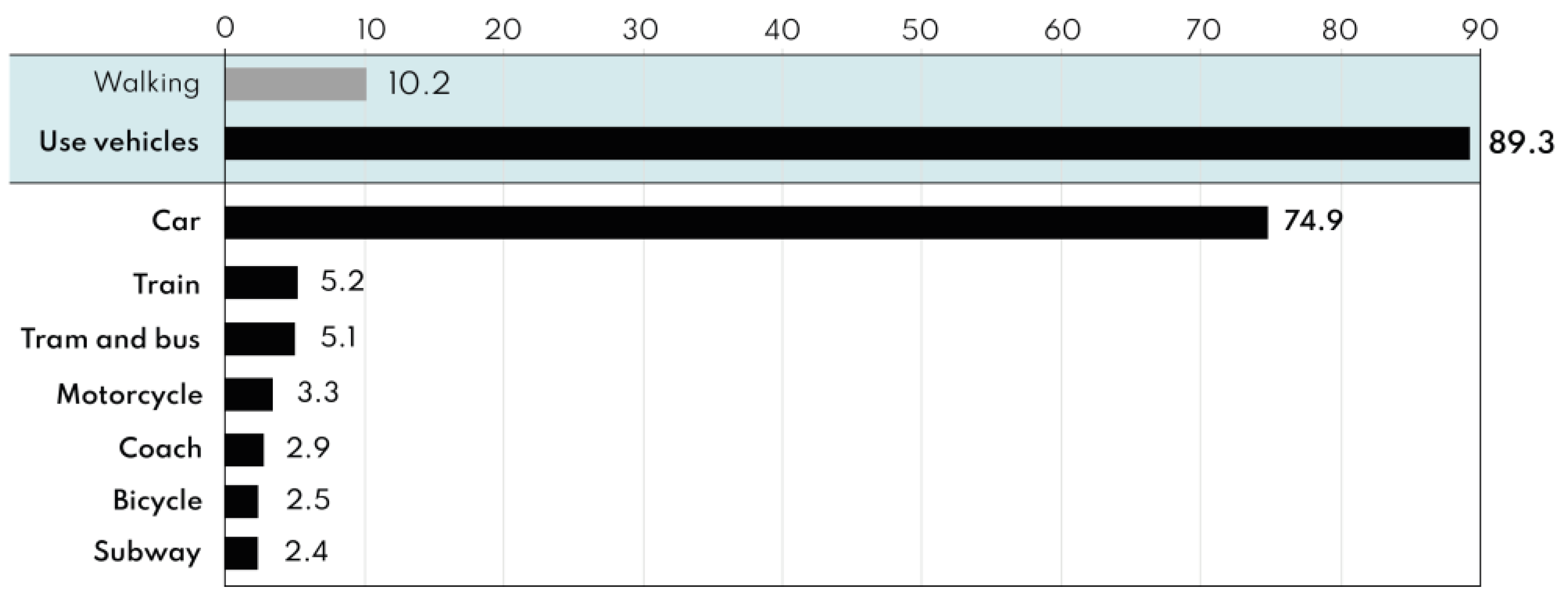 Inventions 08 00044 g009 550