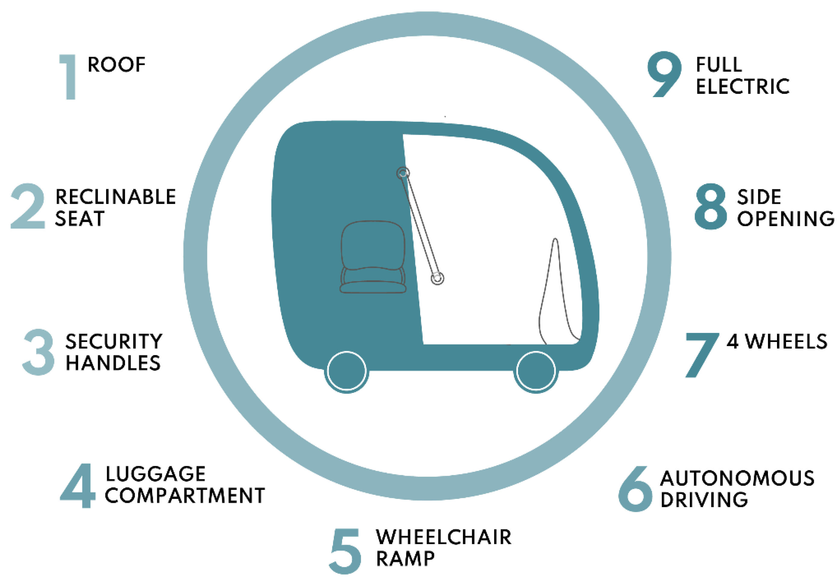 Inventions 08 00044 g013 550