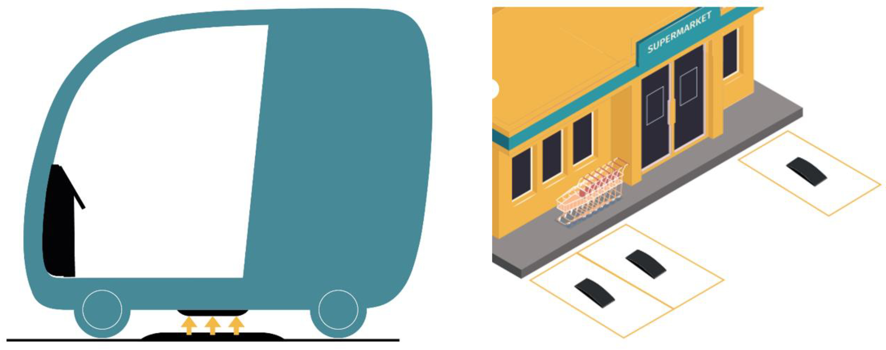 Inventions 08 00044 g014 550