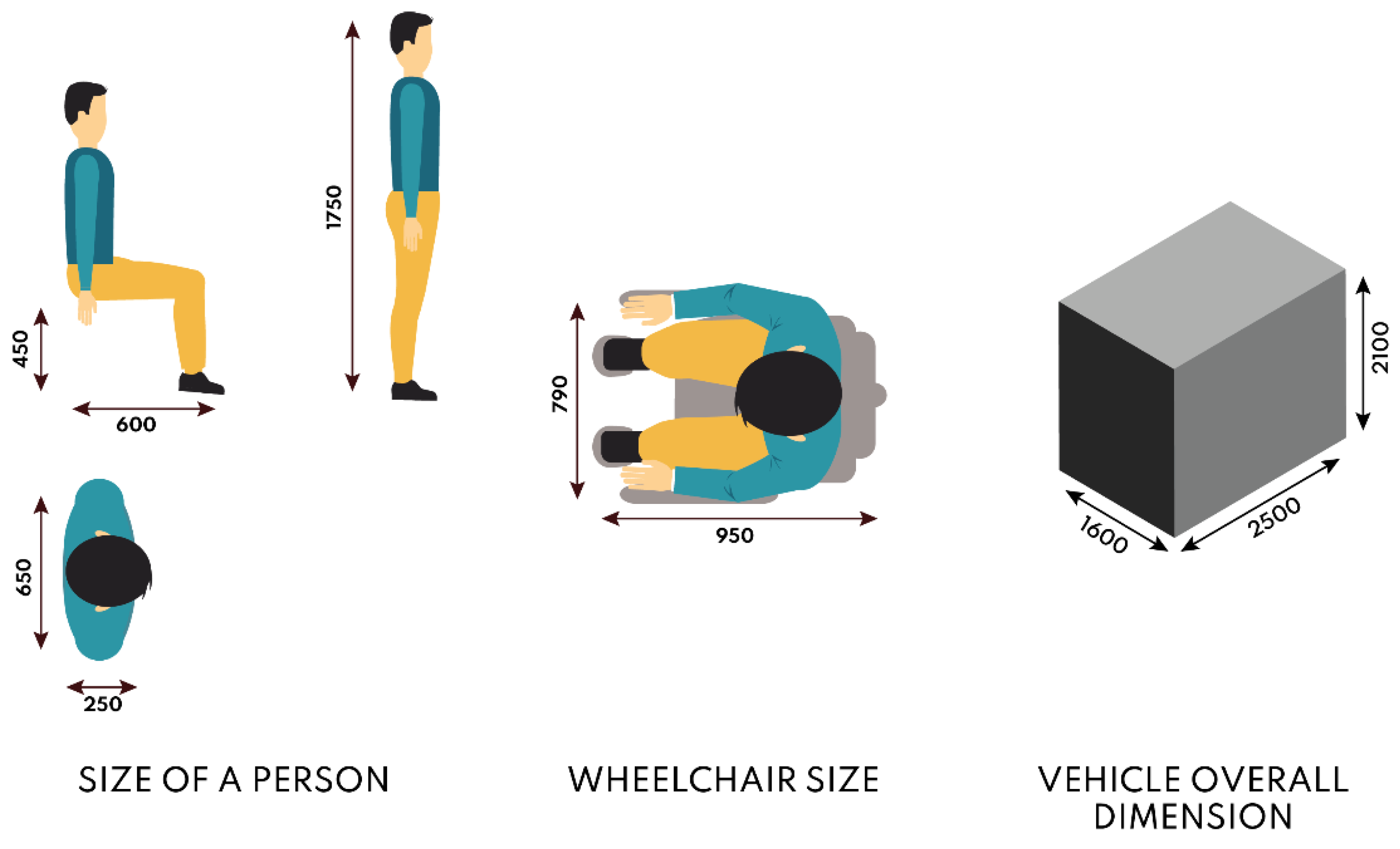 Inventions 08 00044 g016 550