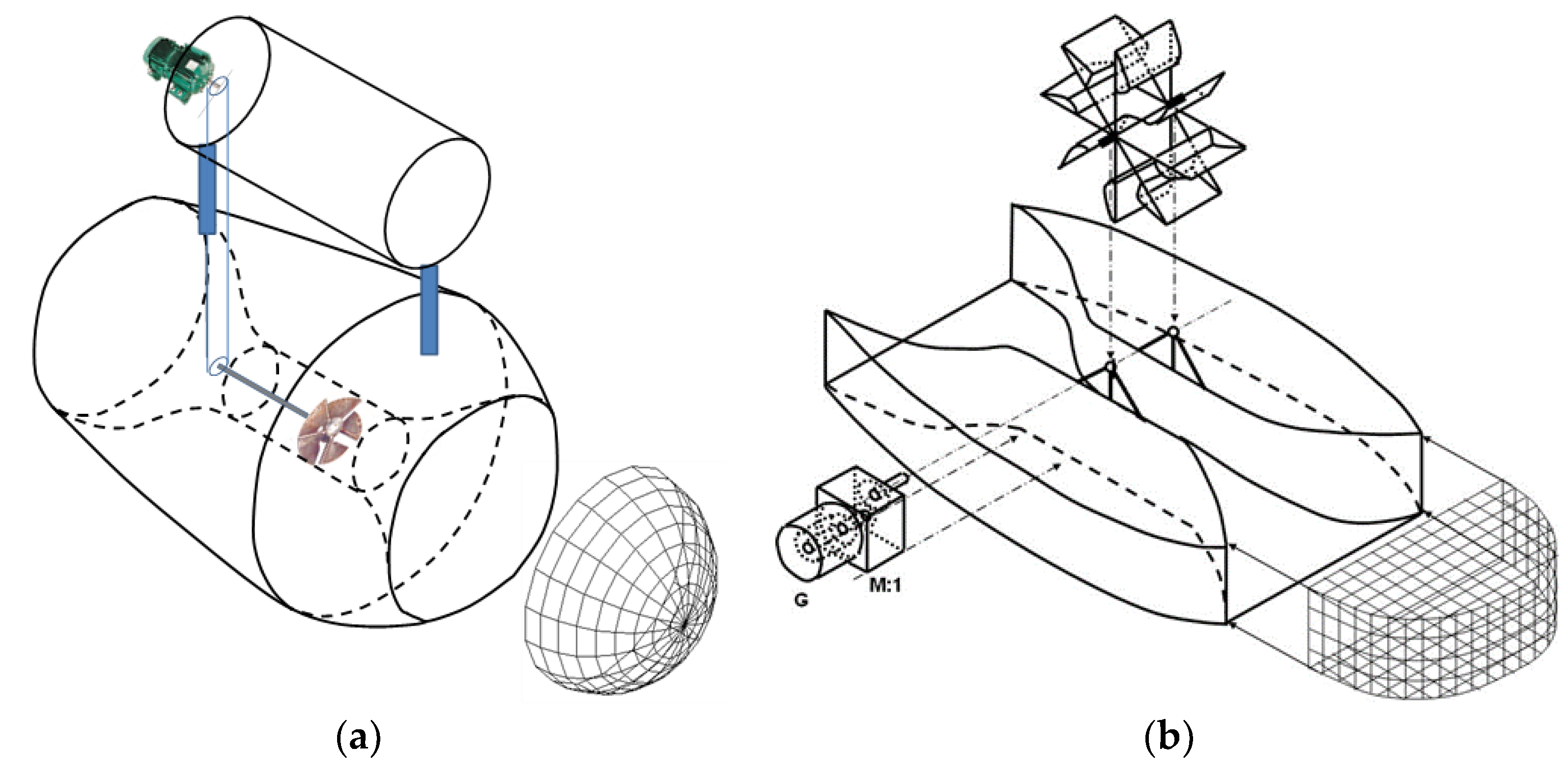 Inventions 08 00045 g001 Inventions 08 00045 g001