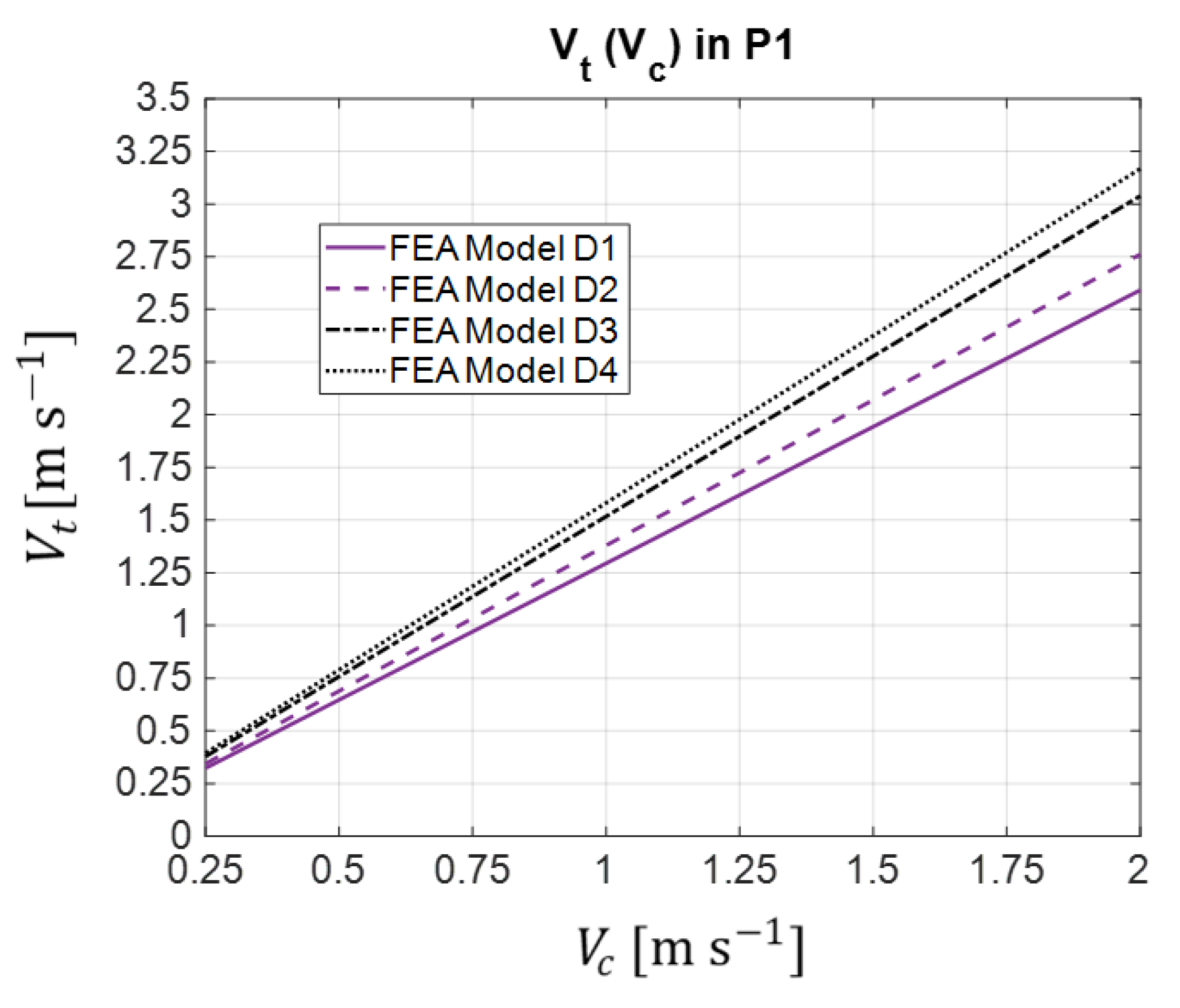 Inventions 08 00045 g017 Inventions 08 00045 g017