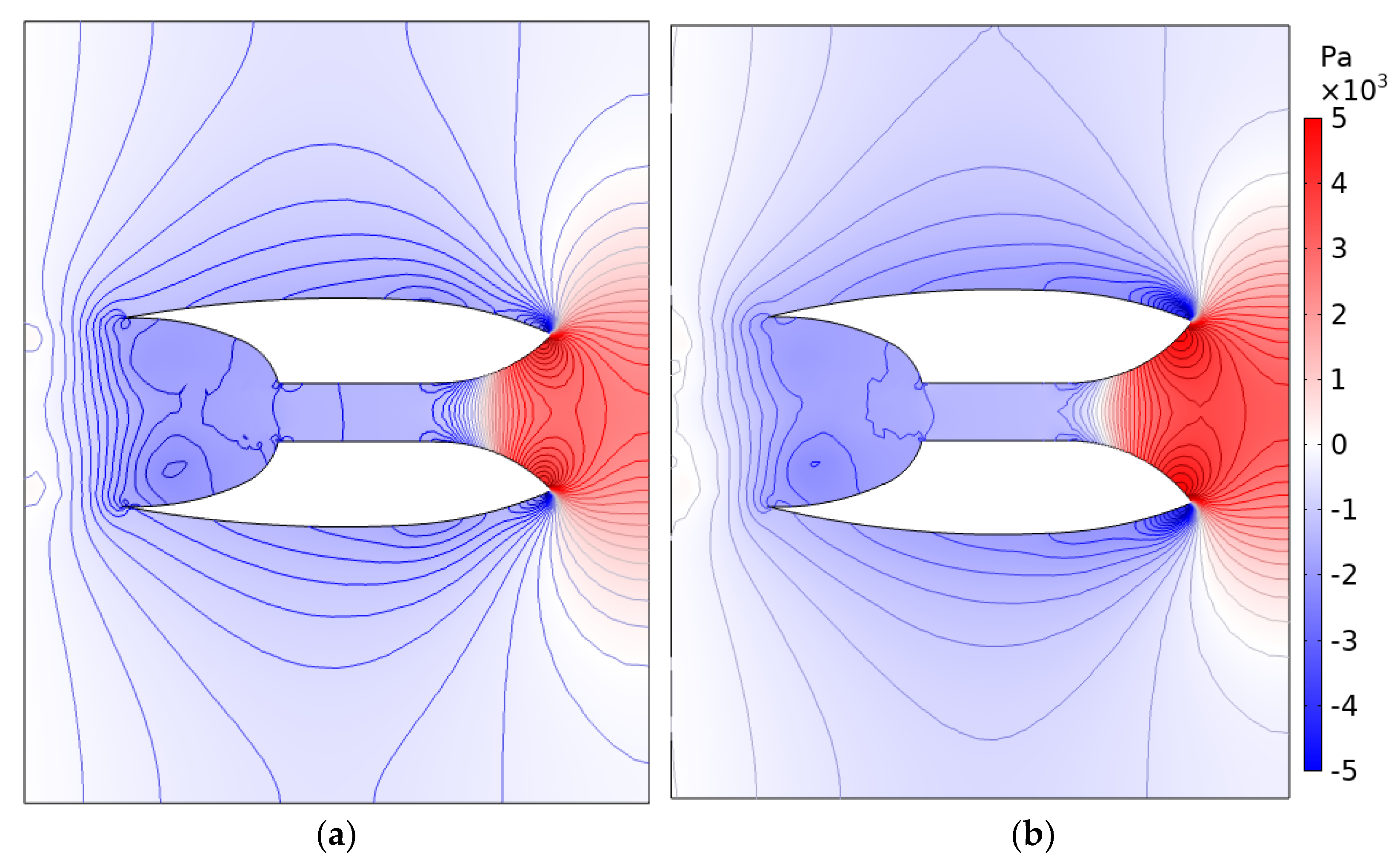 Inventions 08 00045 g018 Inventions 08 00045 g018