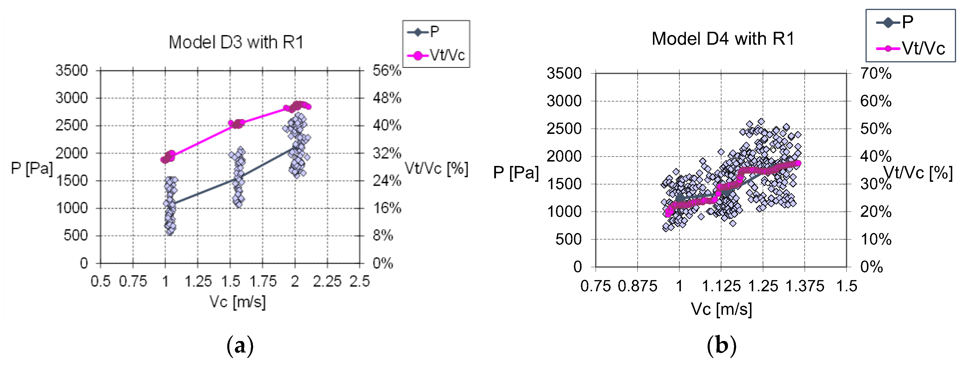 Inventions 08 00045 g019 Inventions 08 00045 g019