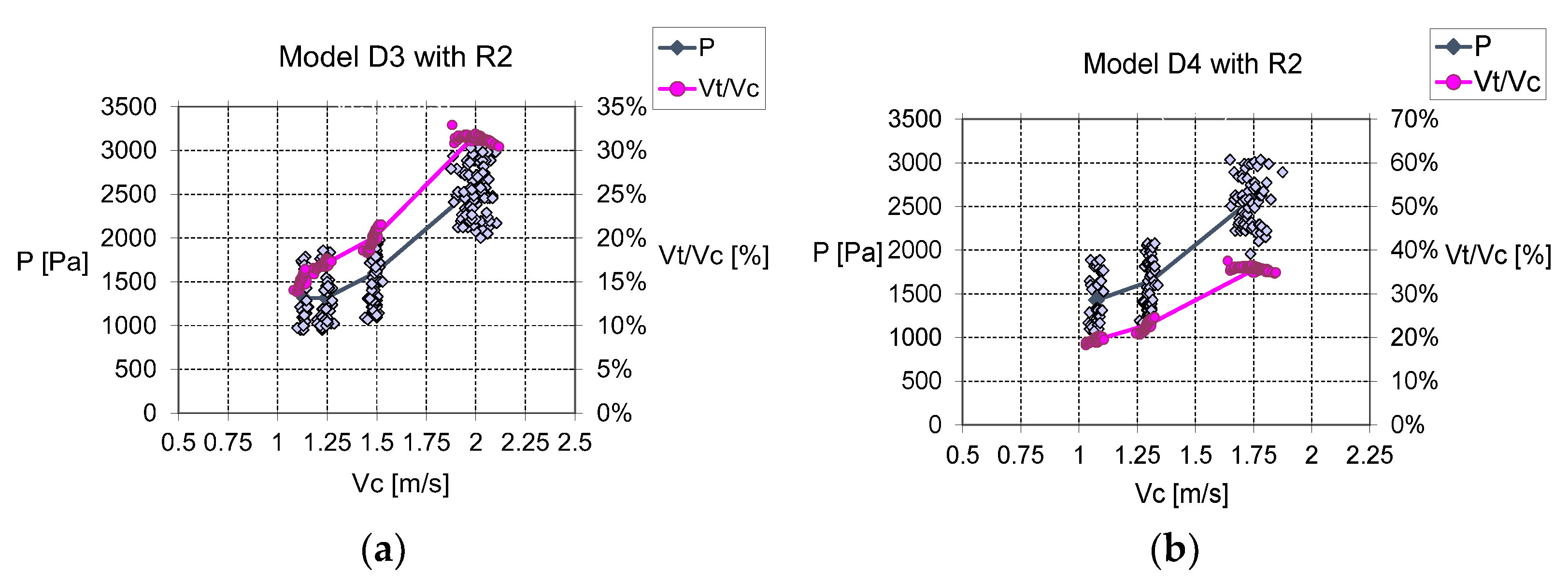 Inventions 08 00045 g020 Inventions 08 00045 g020