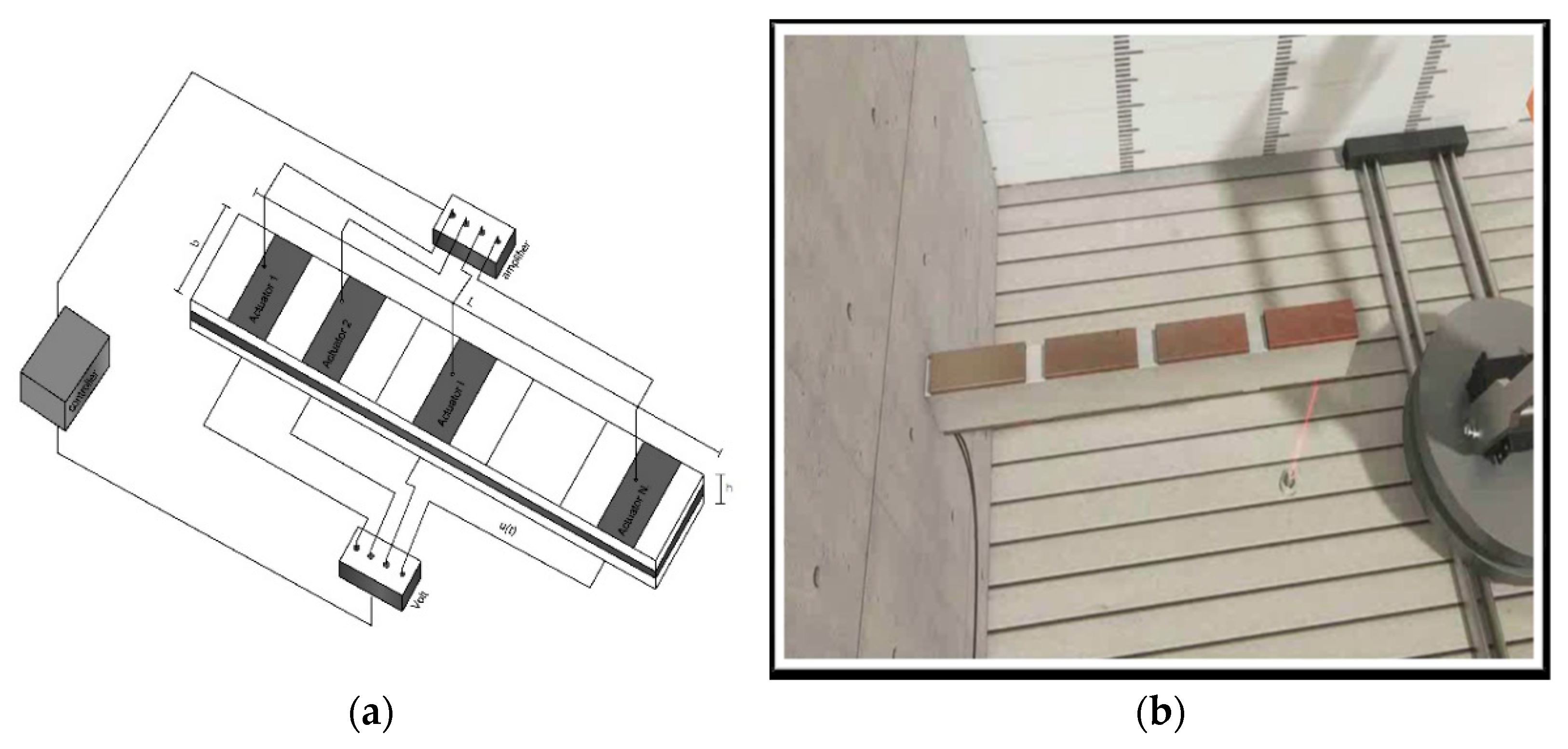 Inventions 08 00047 g001
