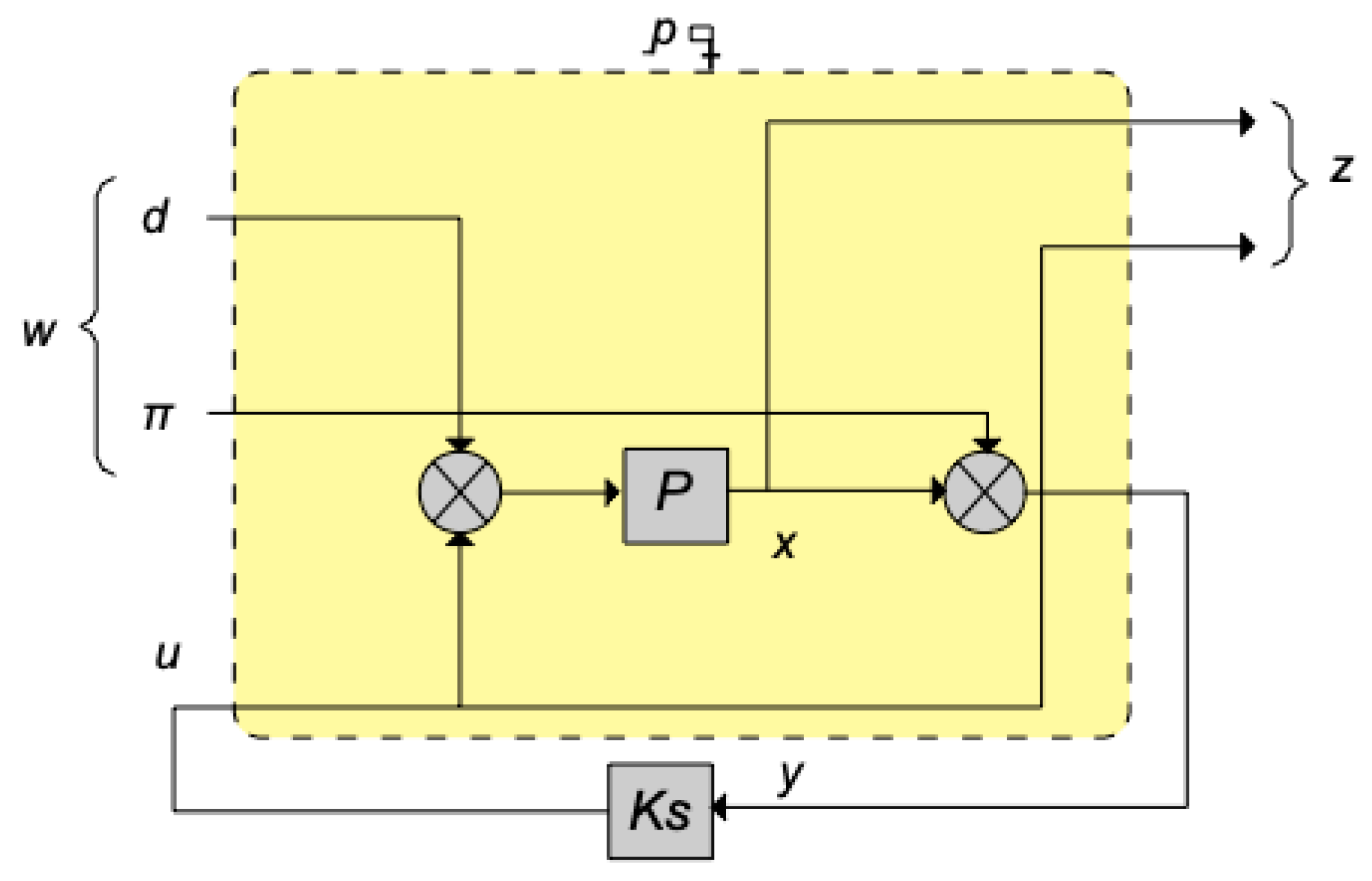 Inventions 08 00047 g003