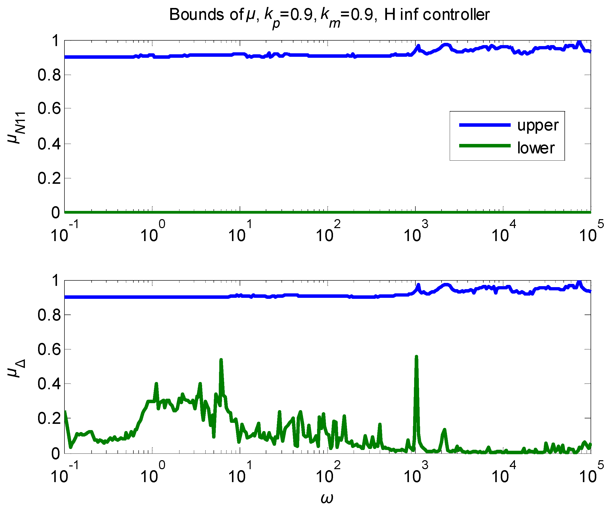 Inventions 08 00047 g006