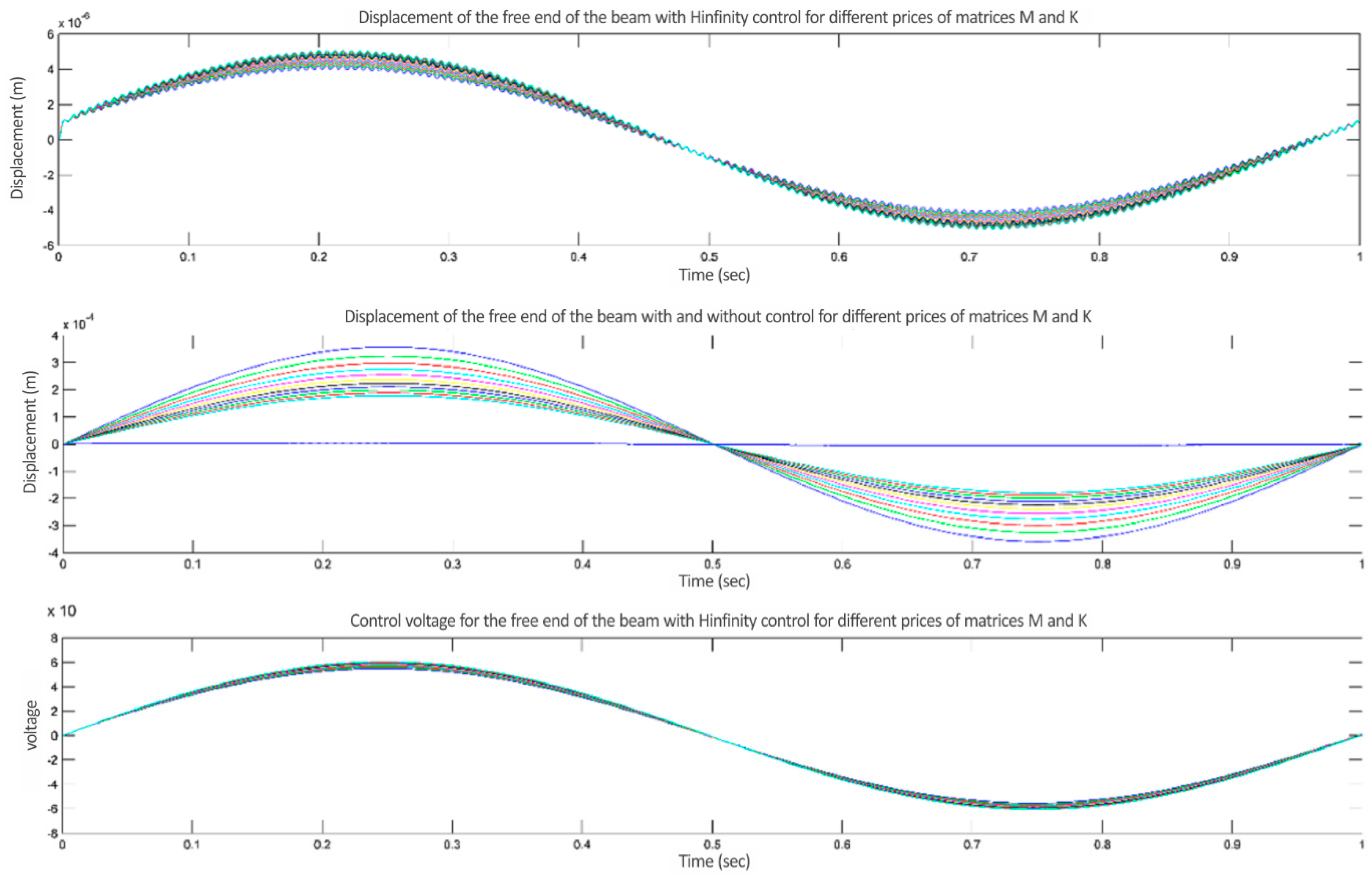 Inventions 08 00047 g008