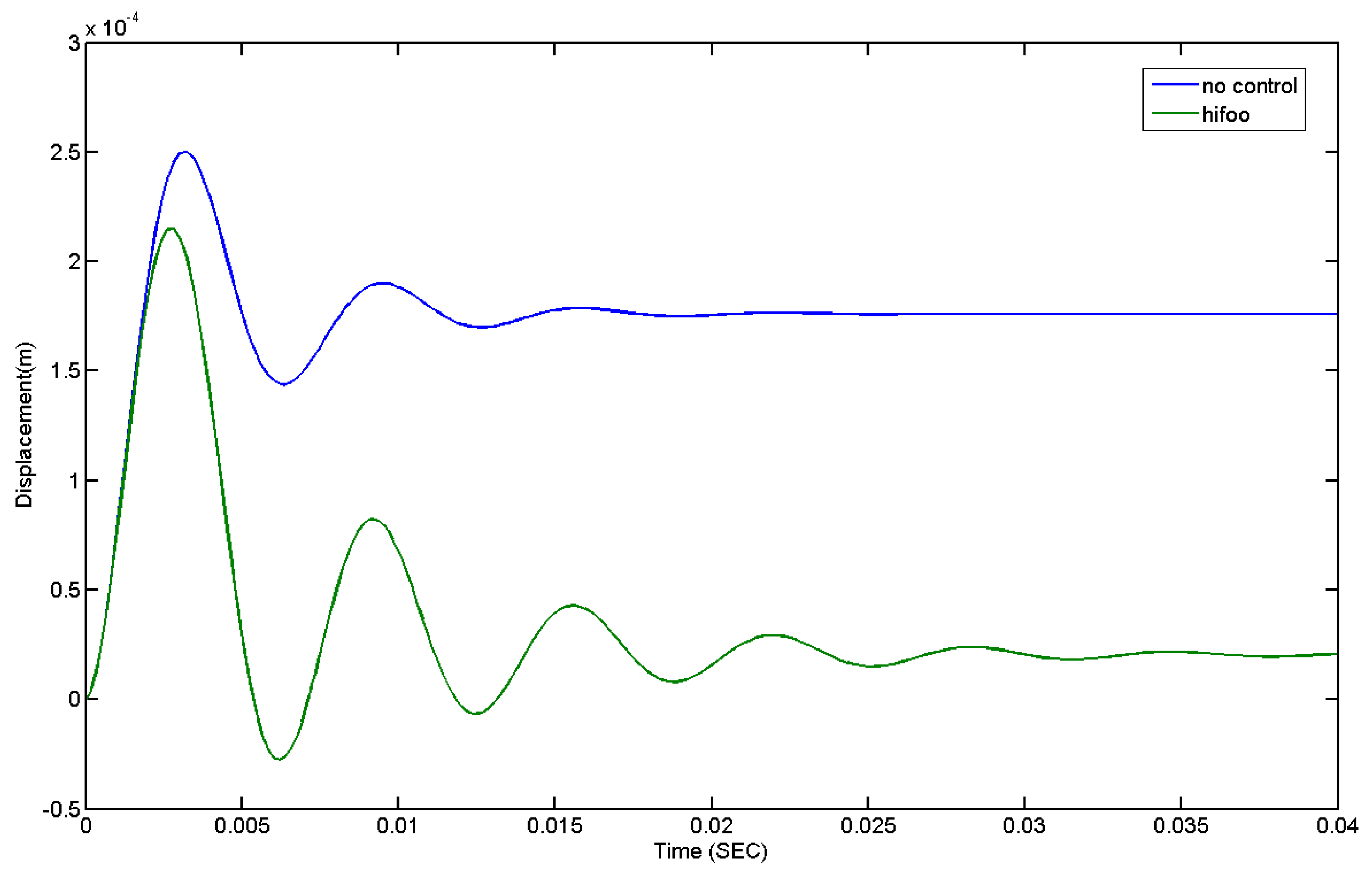 Inventions 08 00047 g009