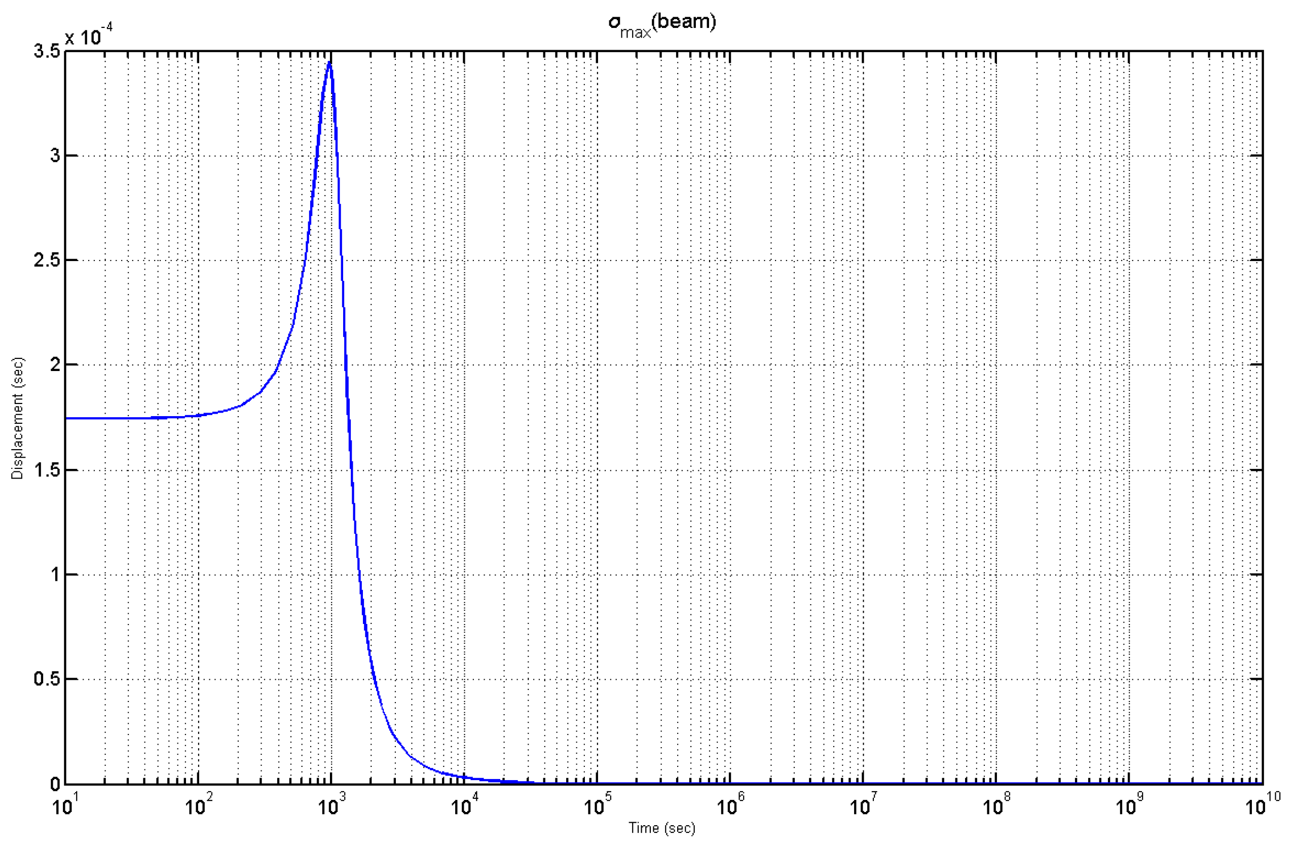 Inventions 08 00047 g011