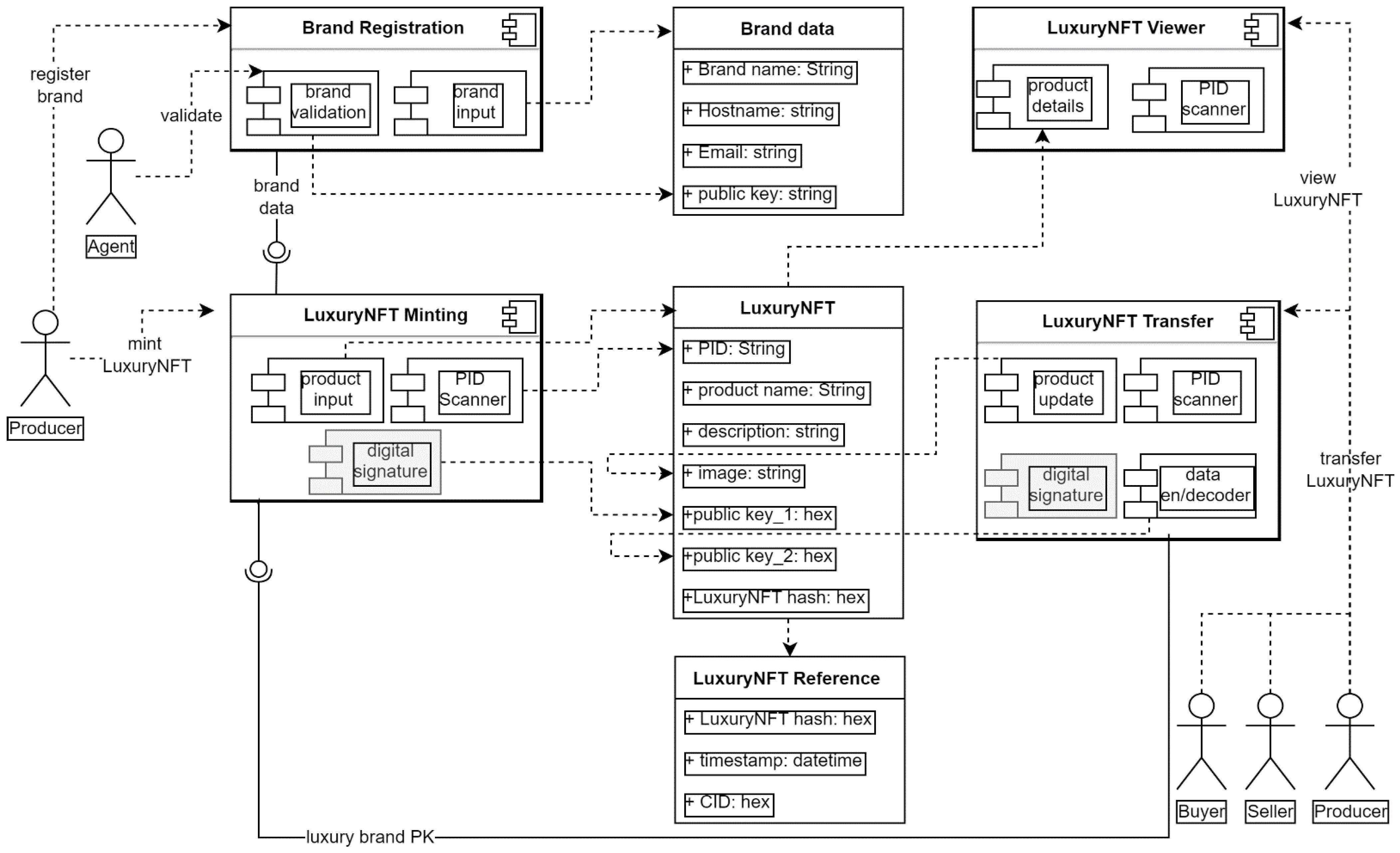 Inventions 08 00049 g004 Inventions 08 00049 g004