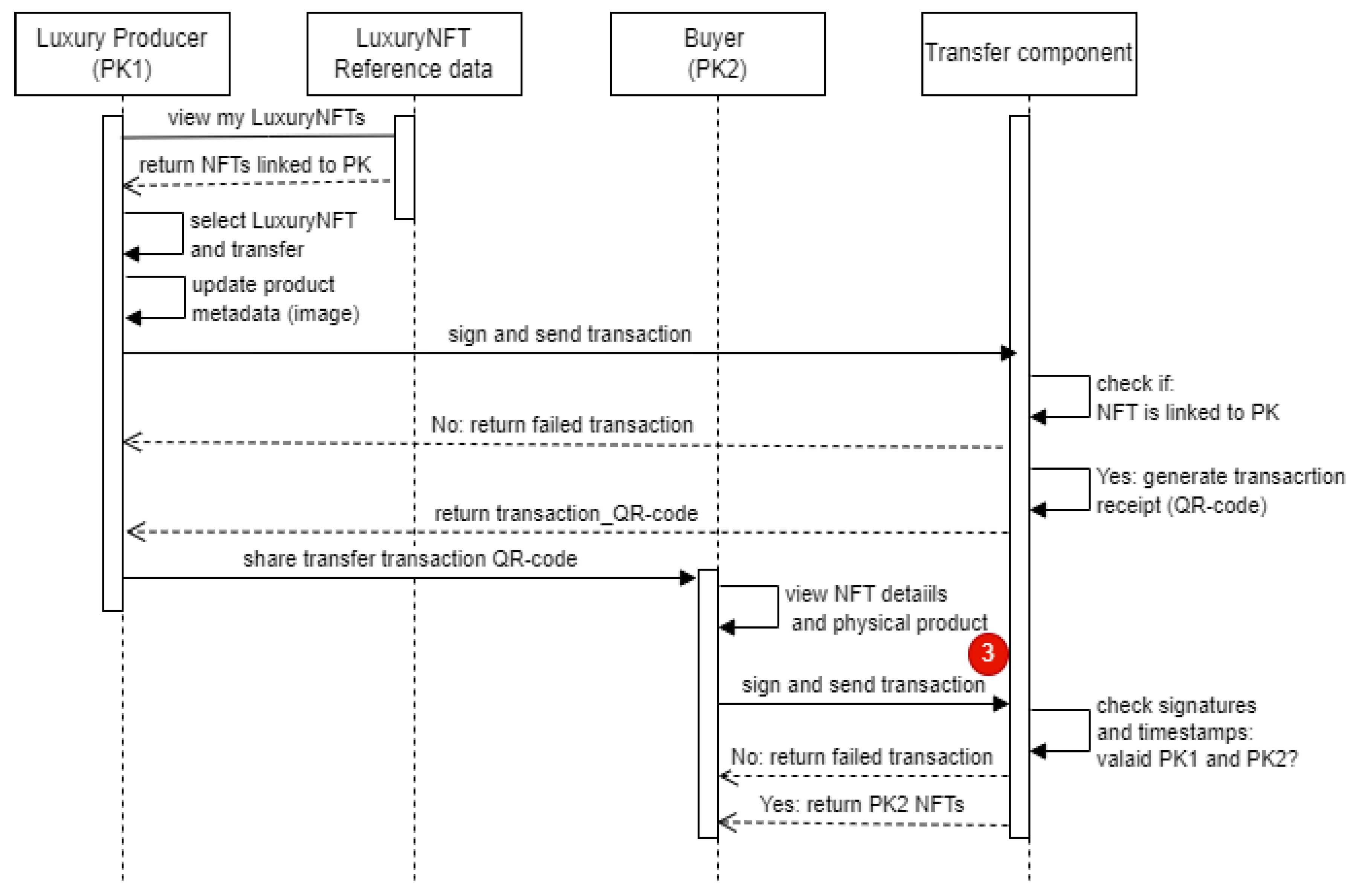 Inventions 08 00049 g007 Inventions 08 00049 g007