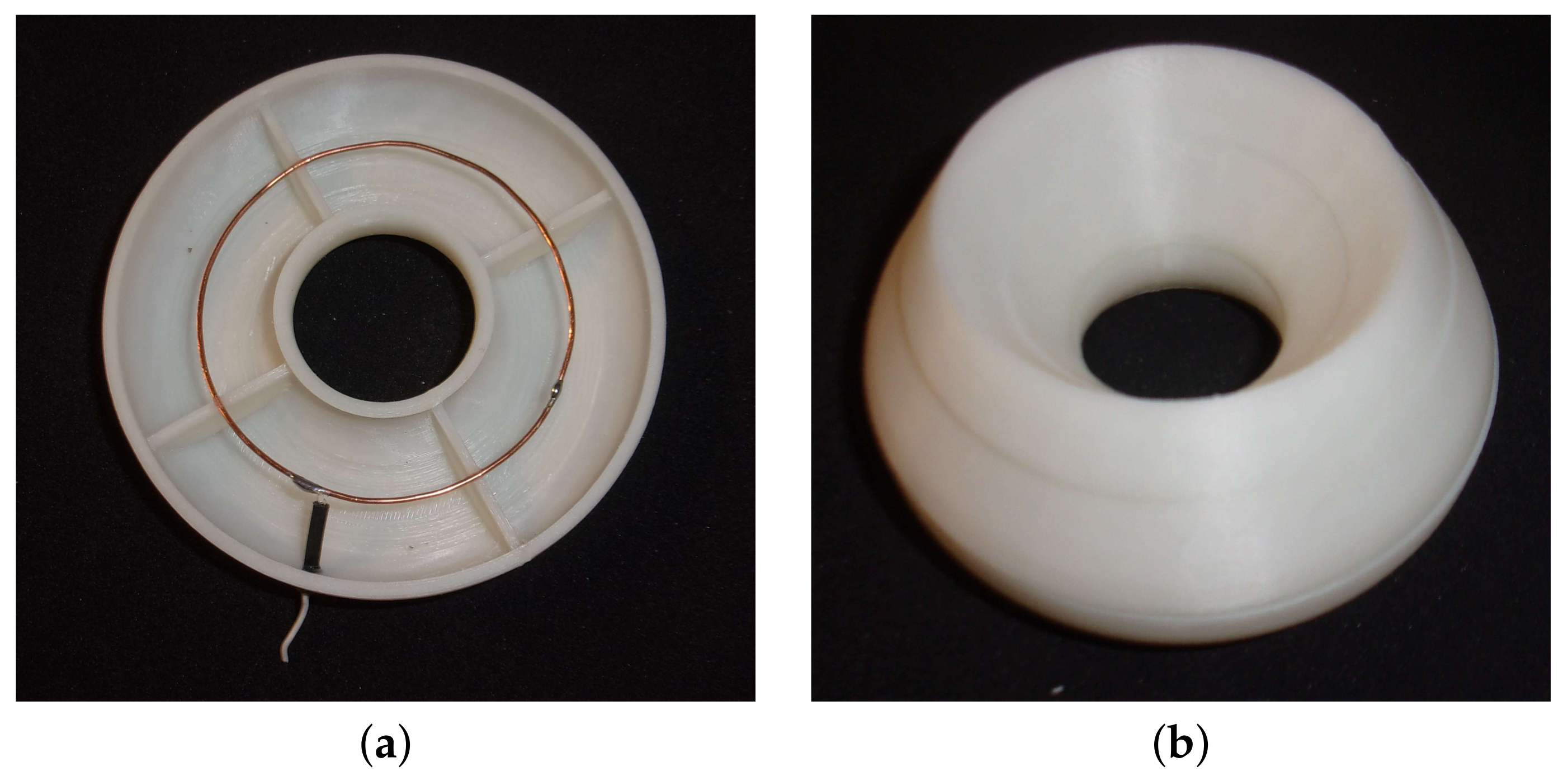 Inventions 08 00051 g004