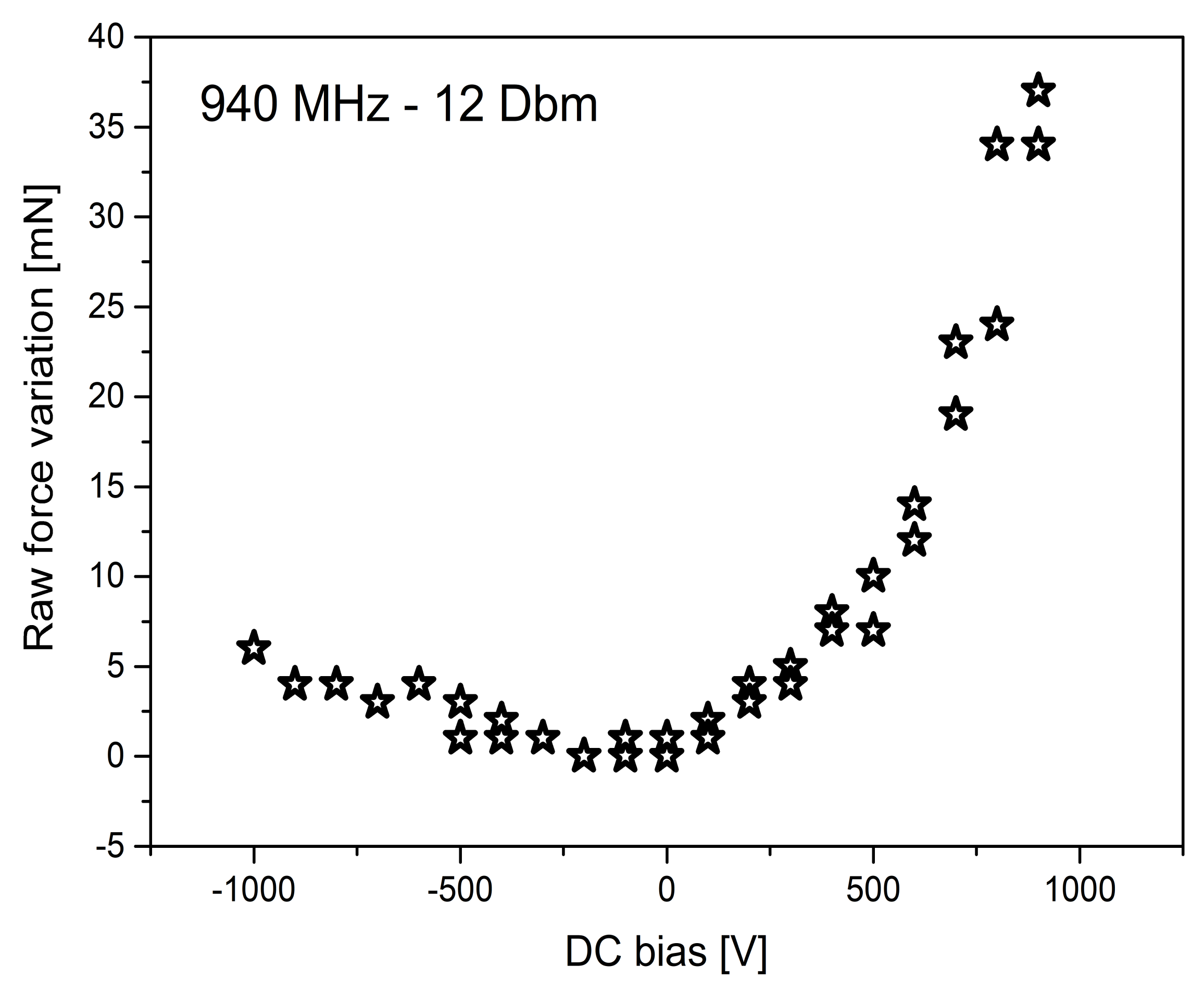 Inventions 08 00051 g009
