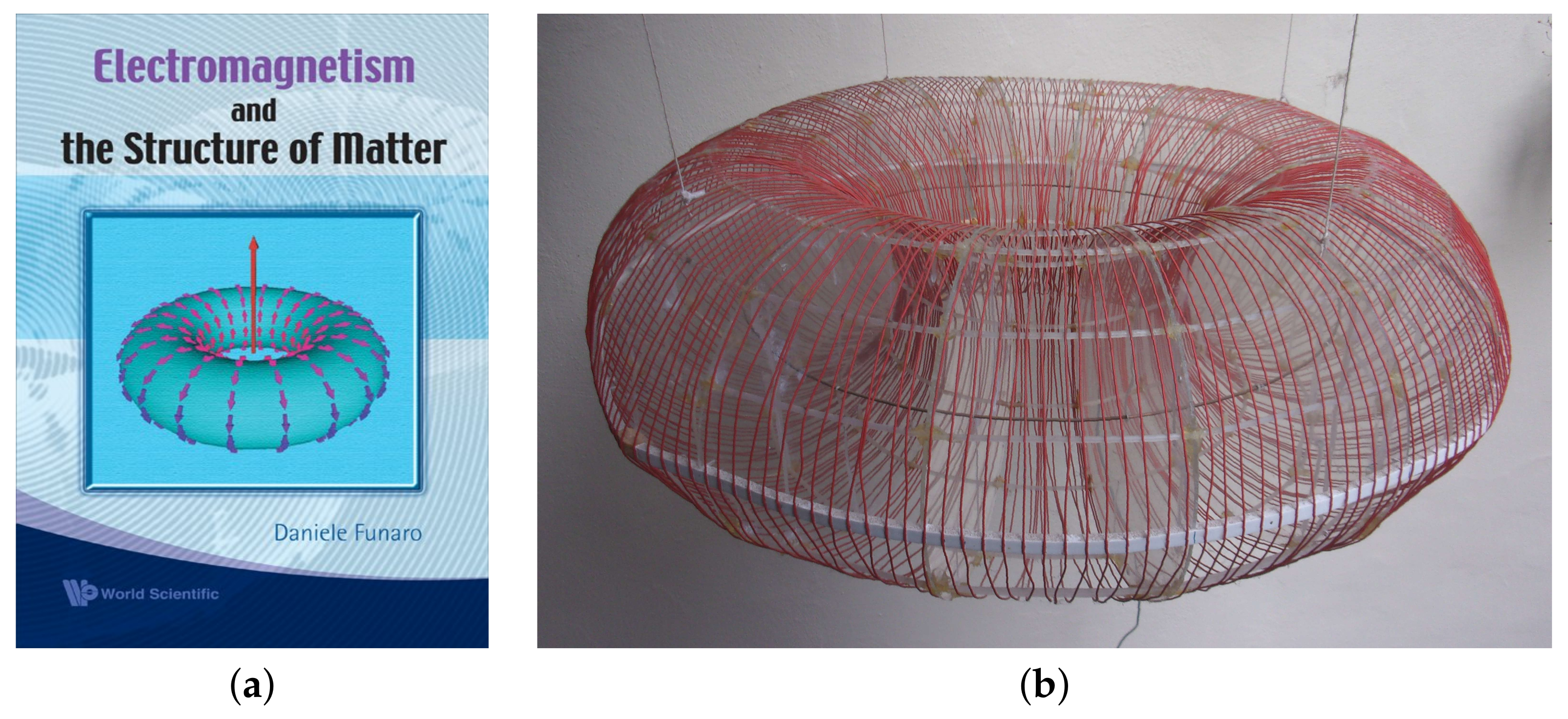 Inventions 08 00051 g010