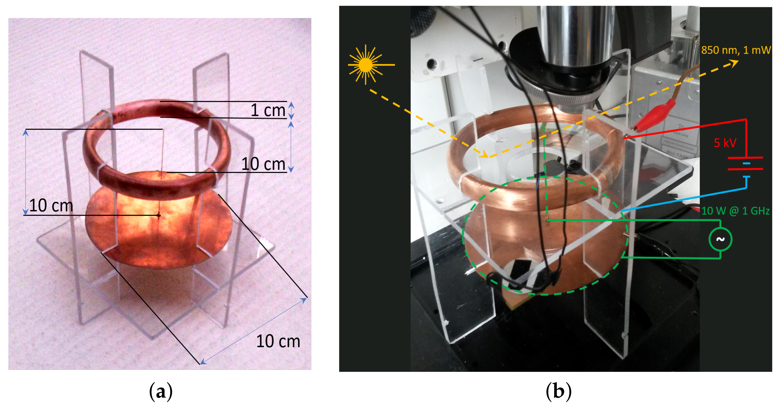Inventions 08 00051 g011