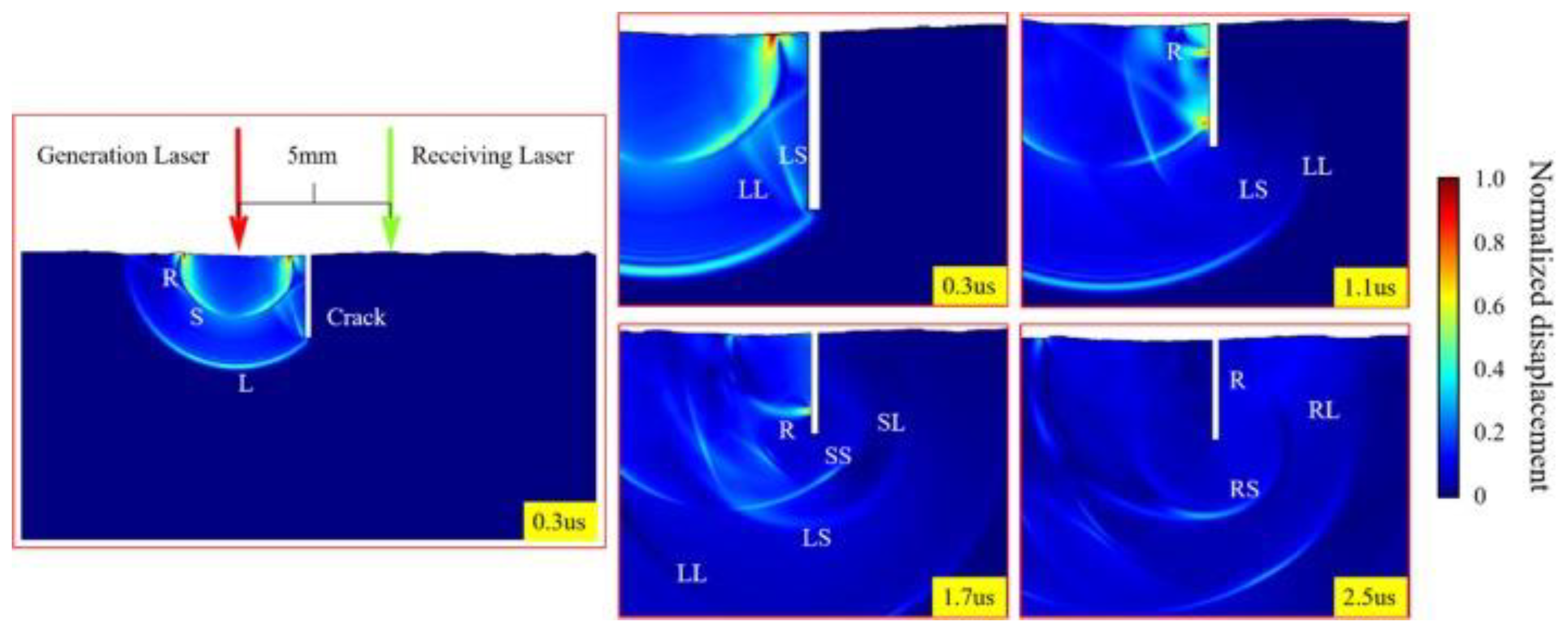 Inventions 08 00052 g004
