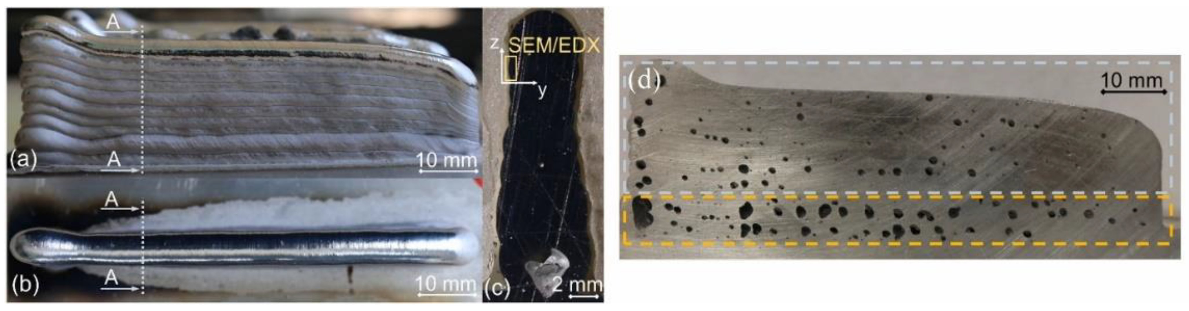 Inventions 08 00052 g005