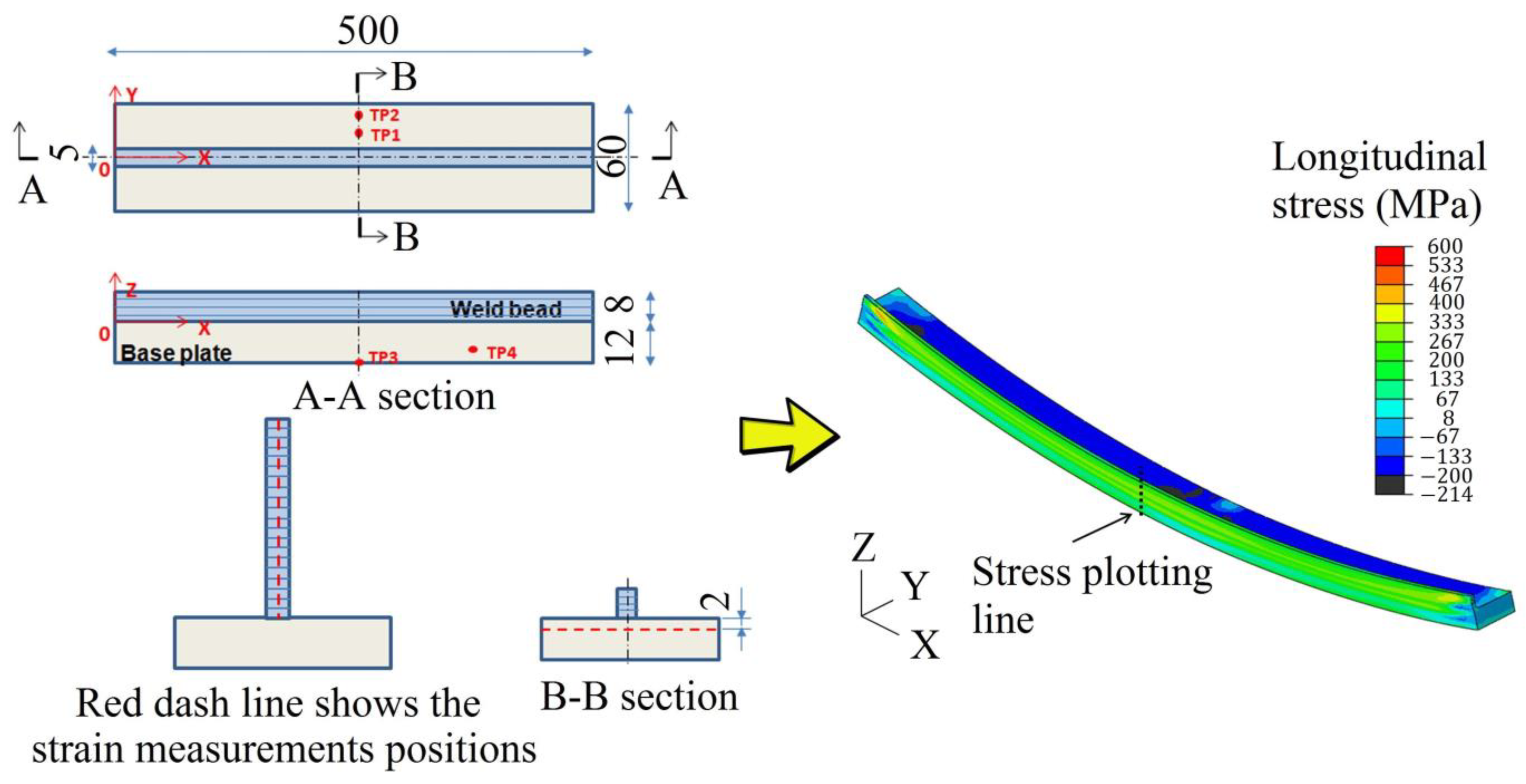 Inventions 08 00052 g006