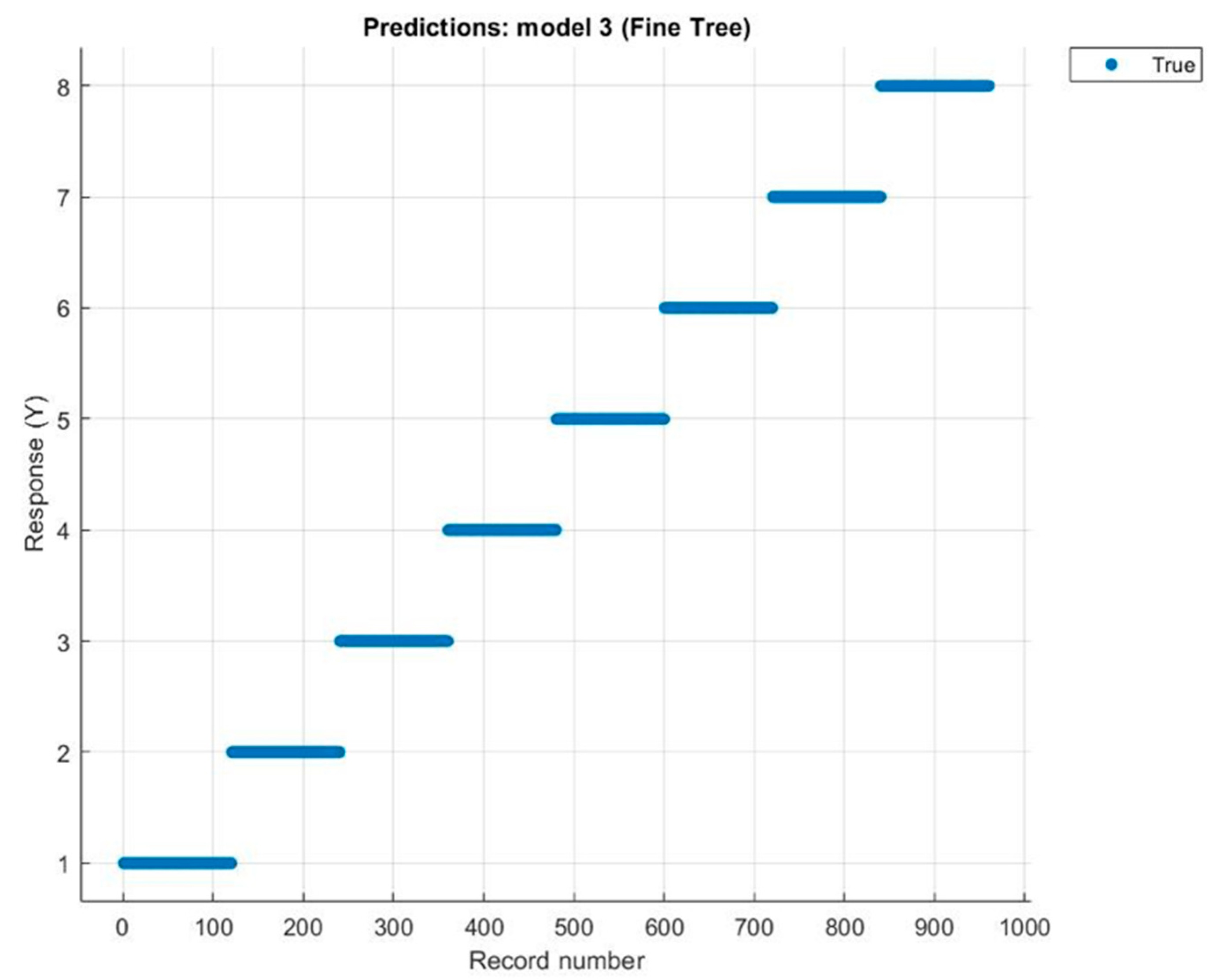 Inventions 08 00054 g006