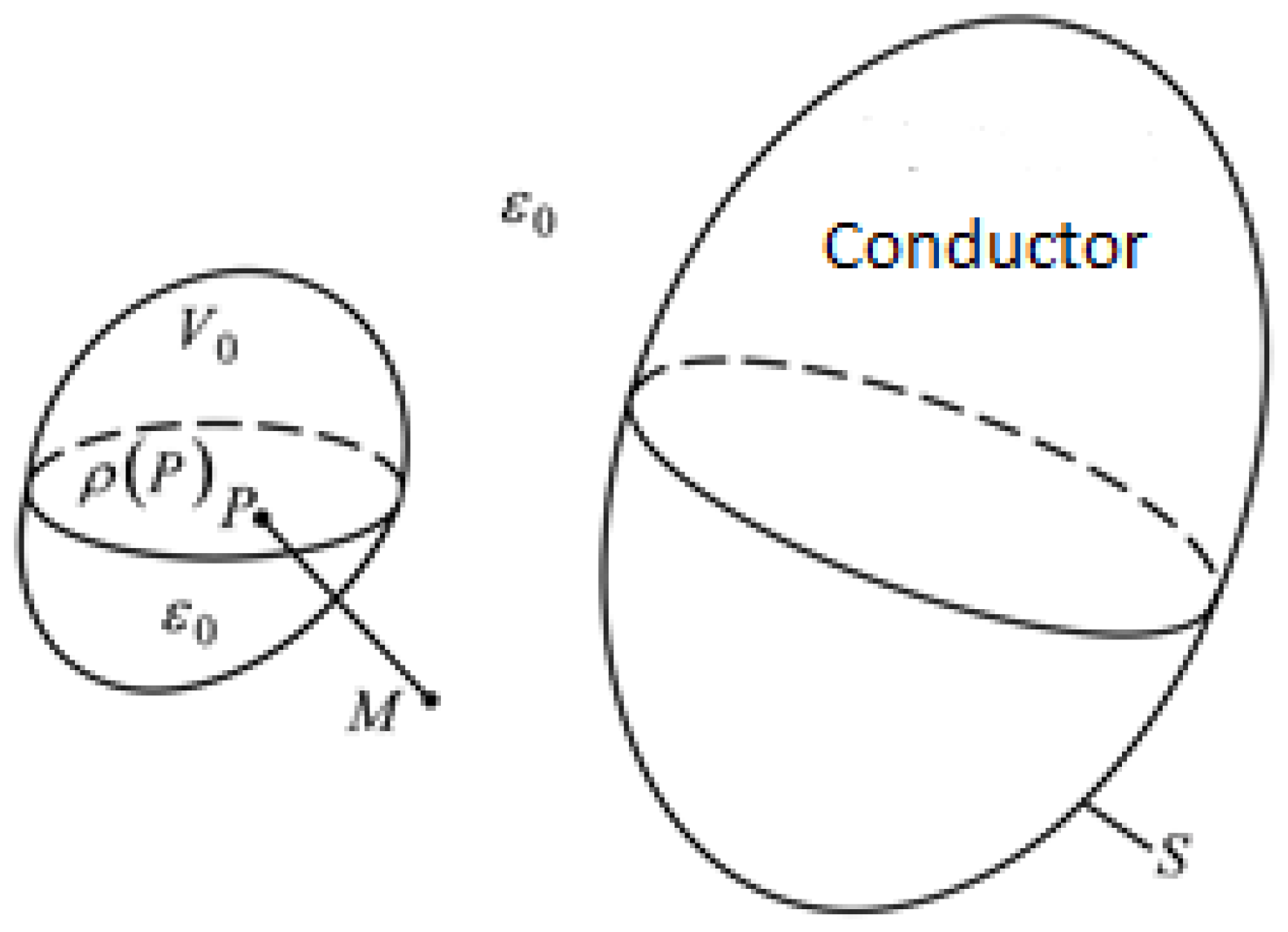 Inventions 08 00055 g003 550