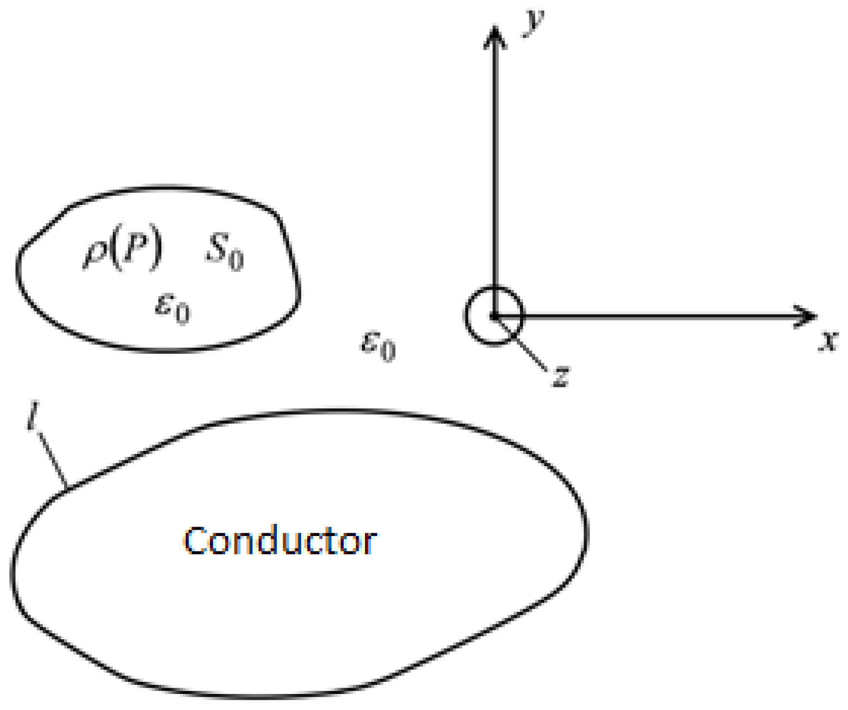 Inventions 08 00055 g005 550