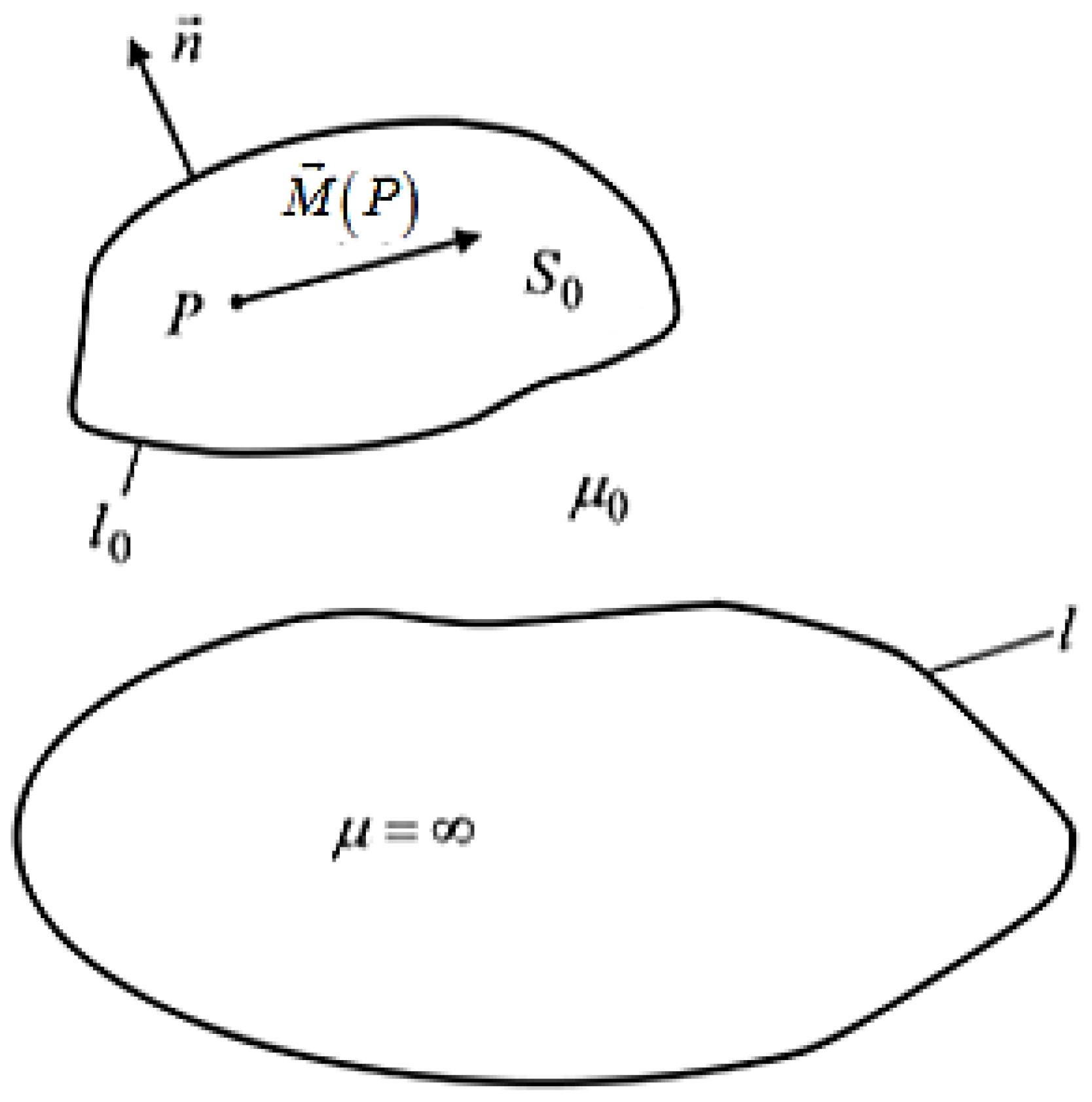 Inventions 08 00055 g006 550