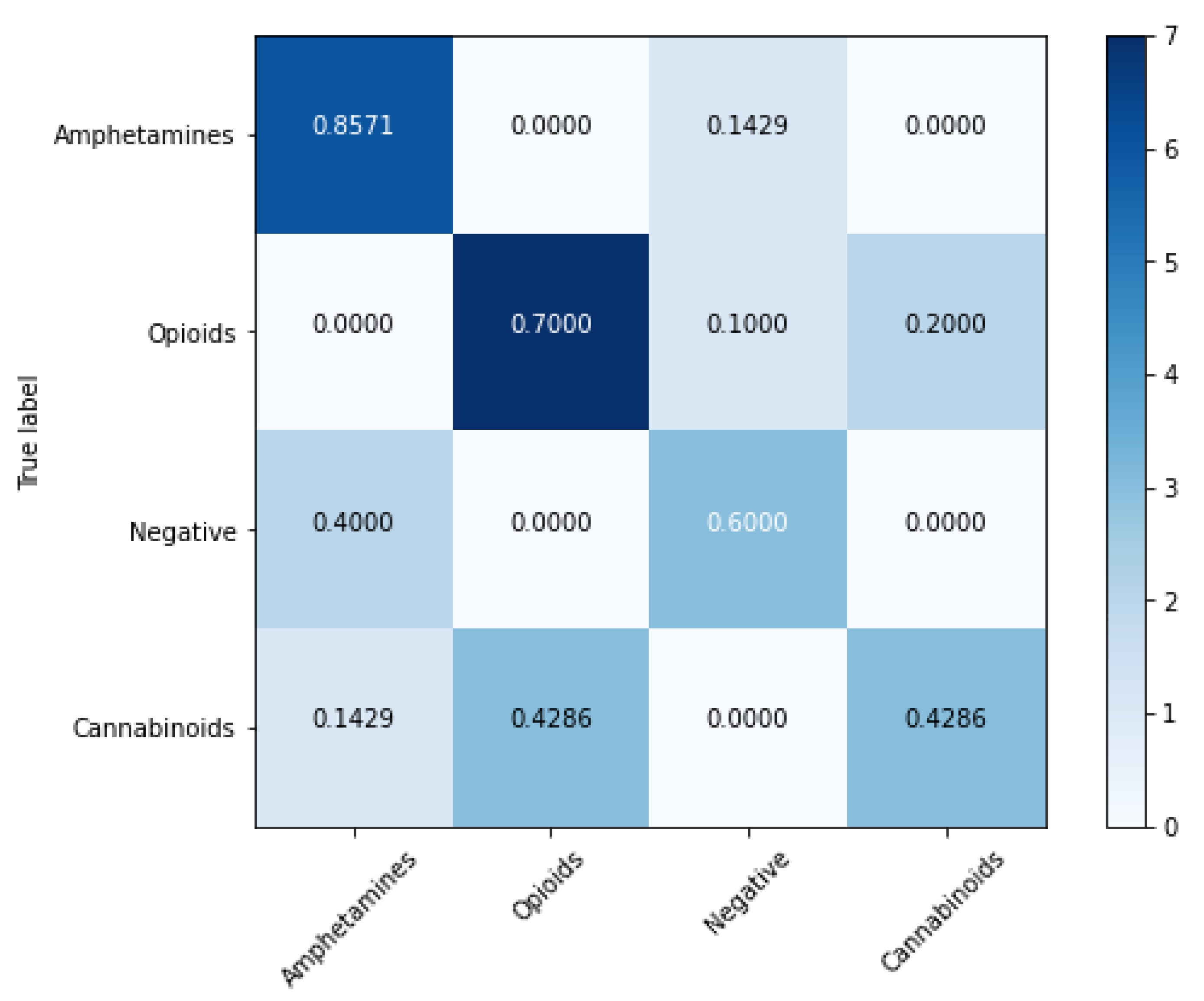 Inventions 08 00056 g008