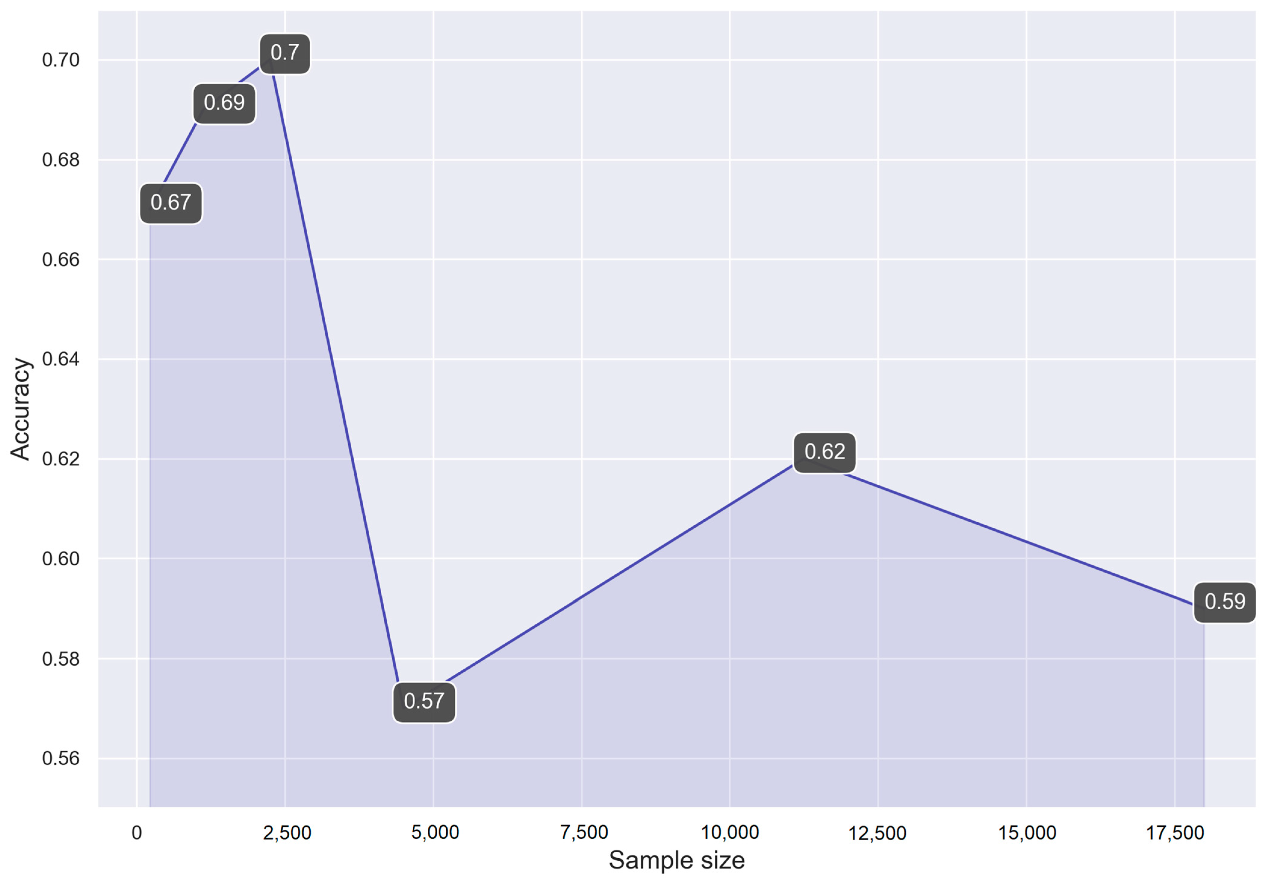 Inventions 08 00057 g003