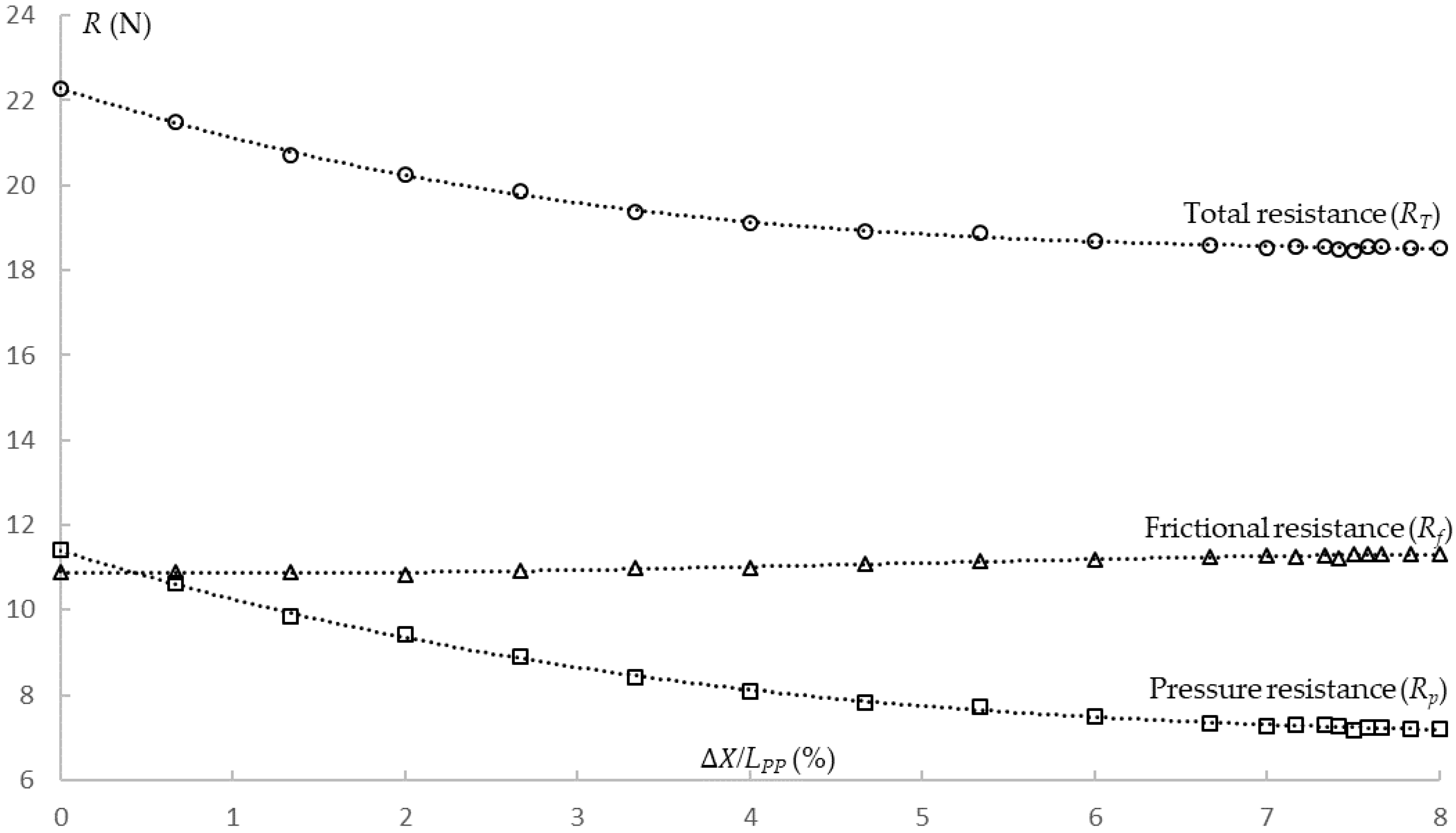 Inventions 08 00058 g006