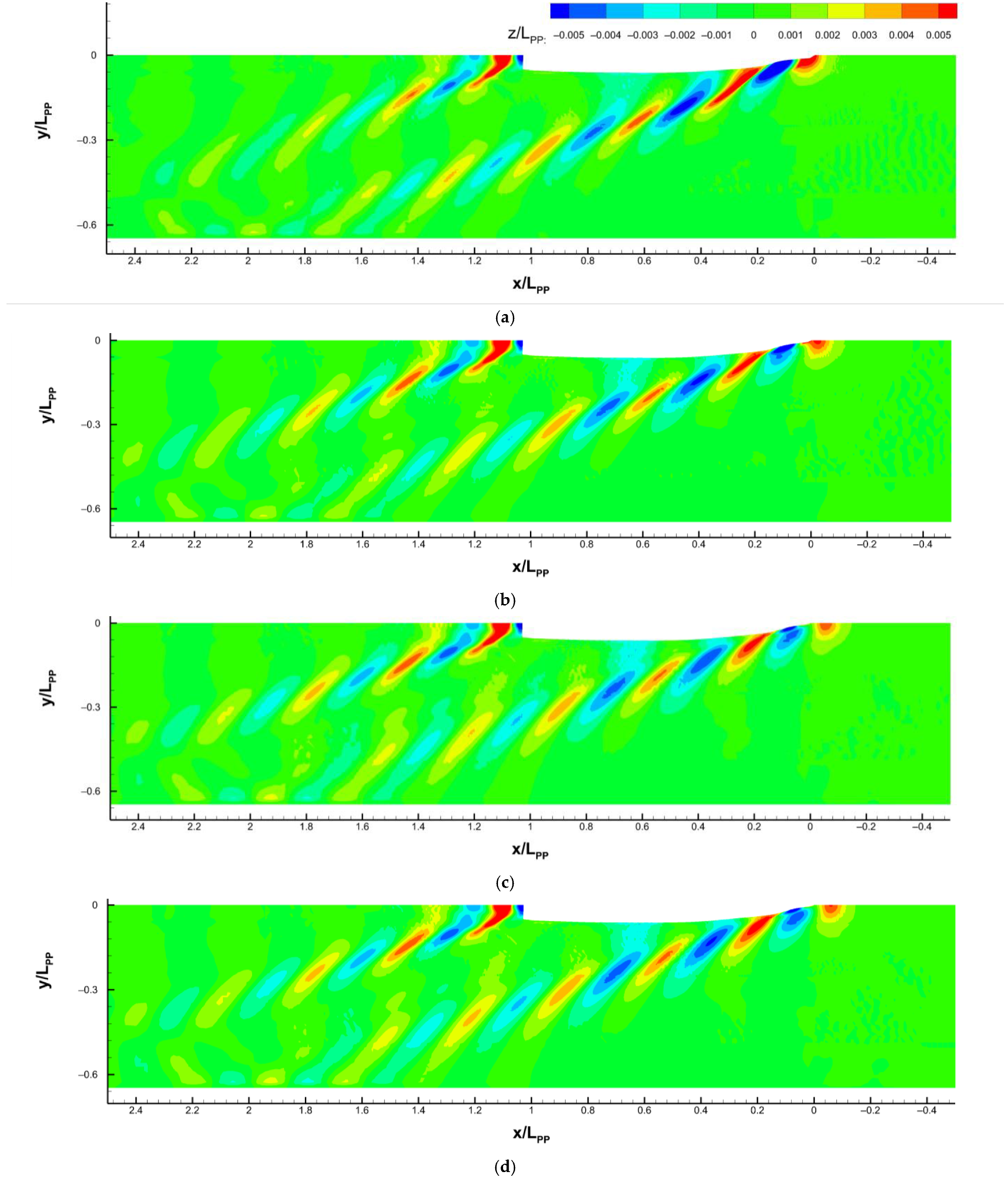 Inventions 08 00058 g008