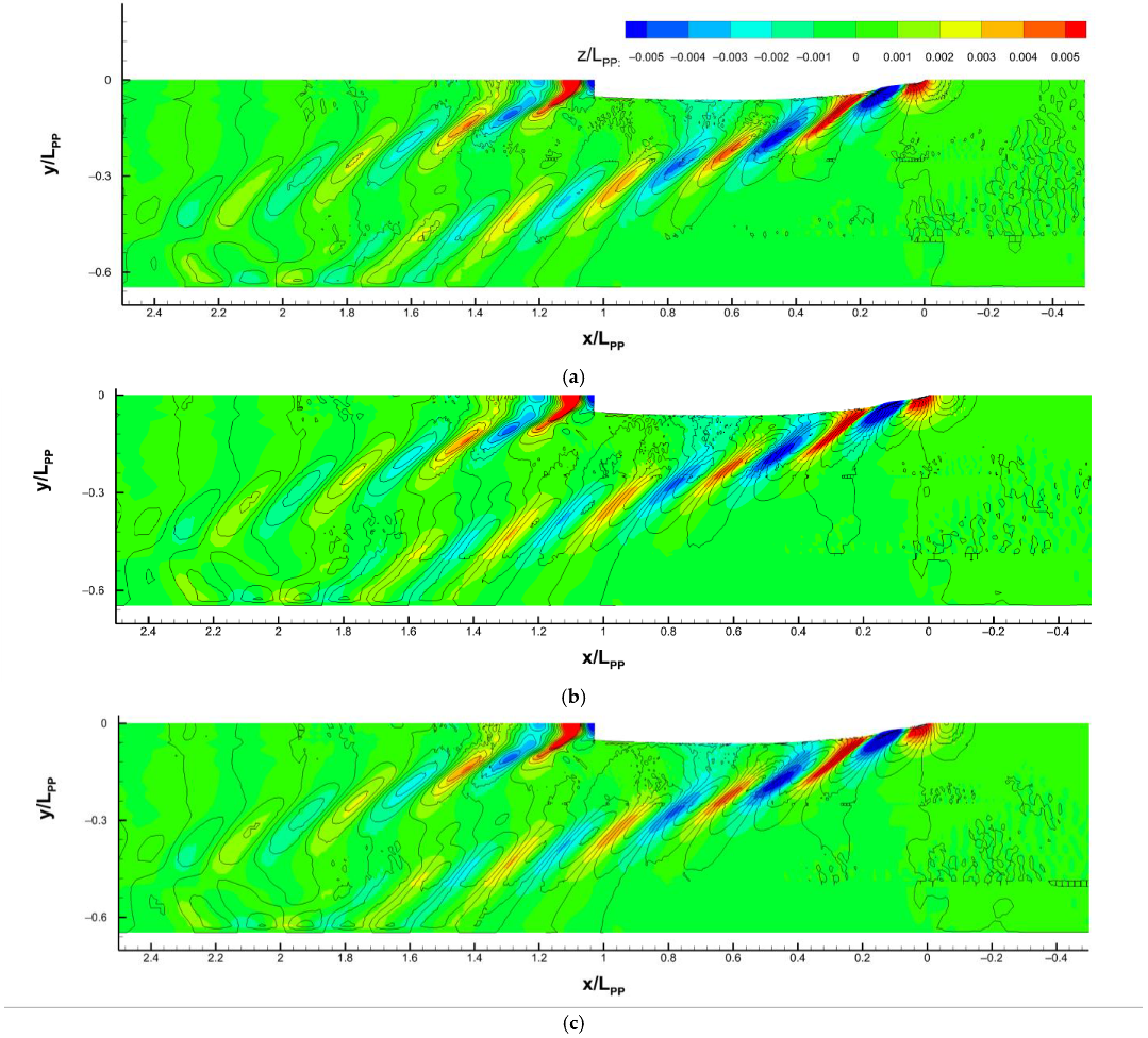 Inventions 08 00058 g010