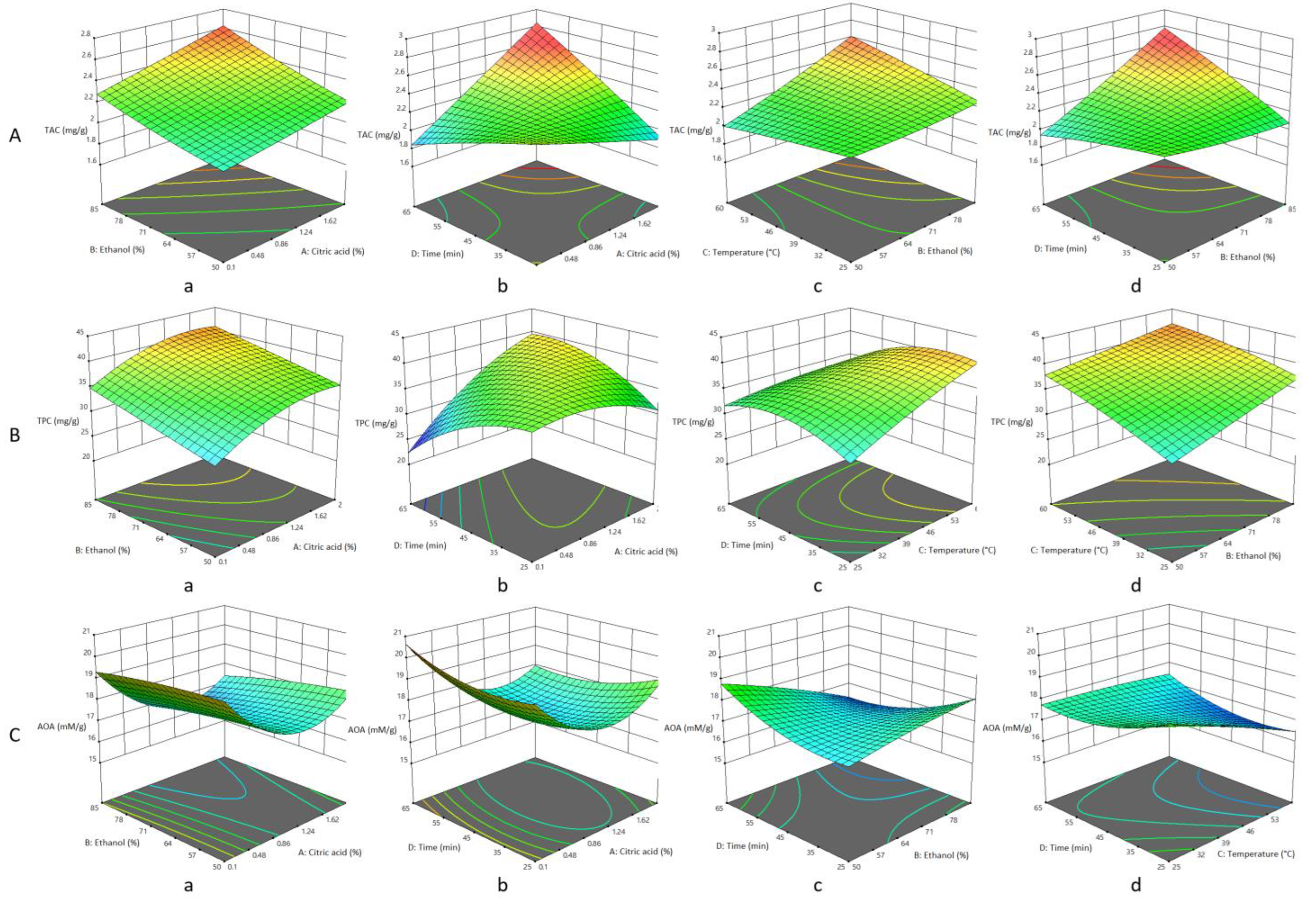 Inventions 08 00059 g001