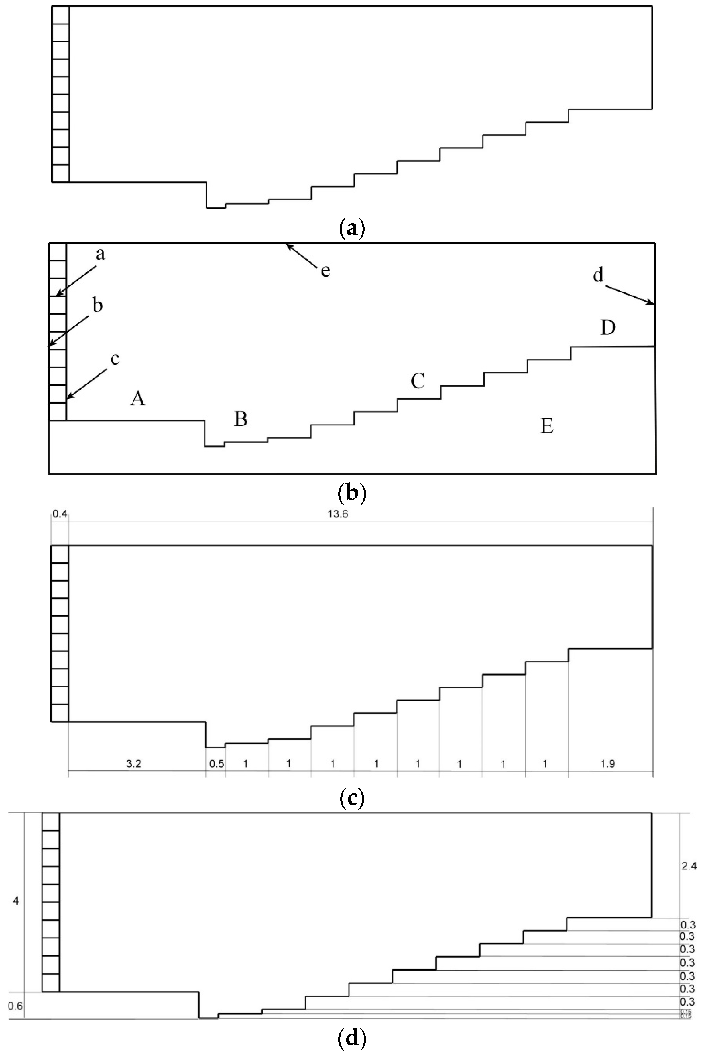 Inventions 08 00060 g002