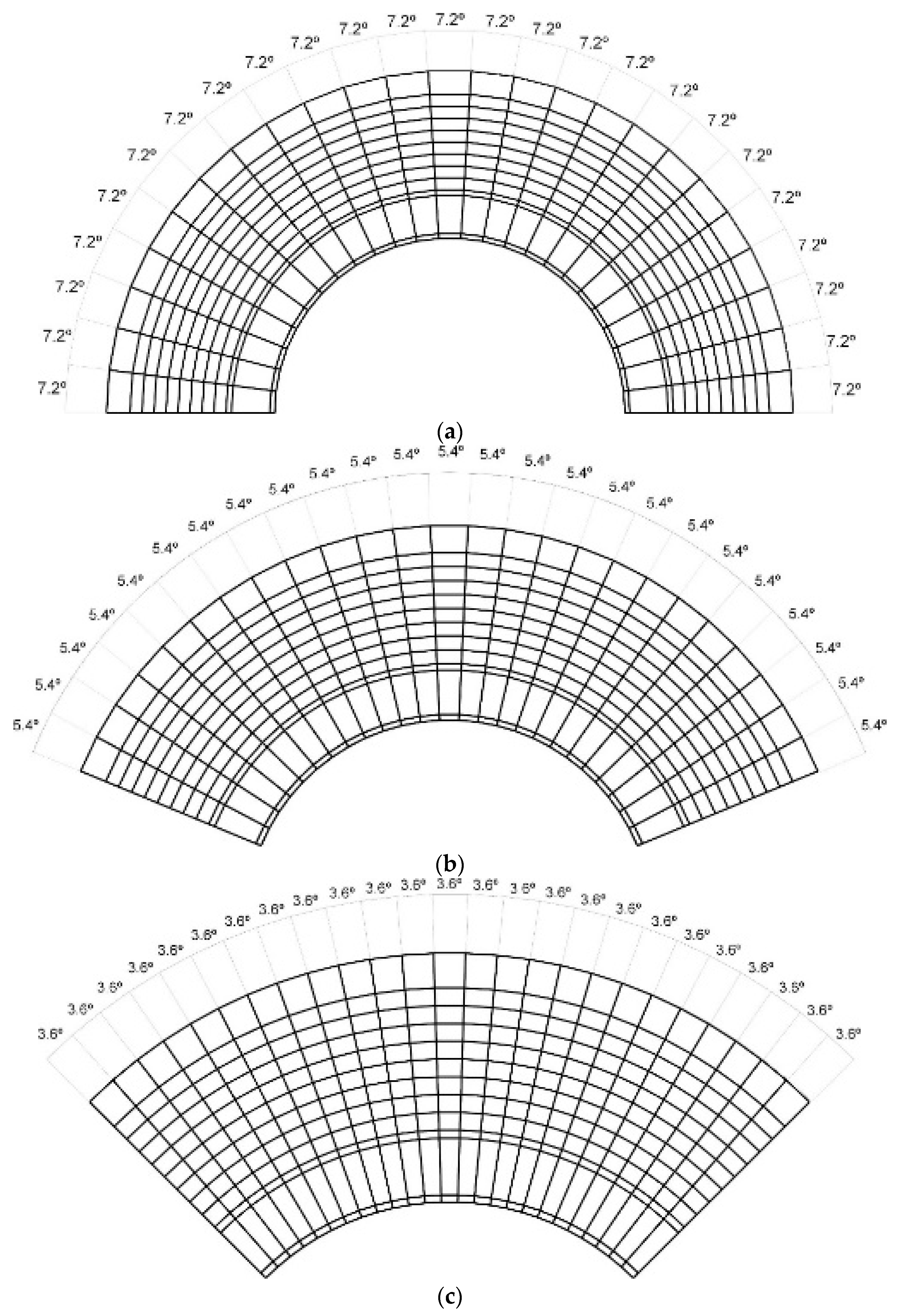 Inventions 08 00060 g004