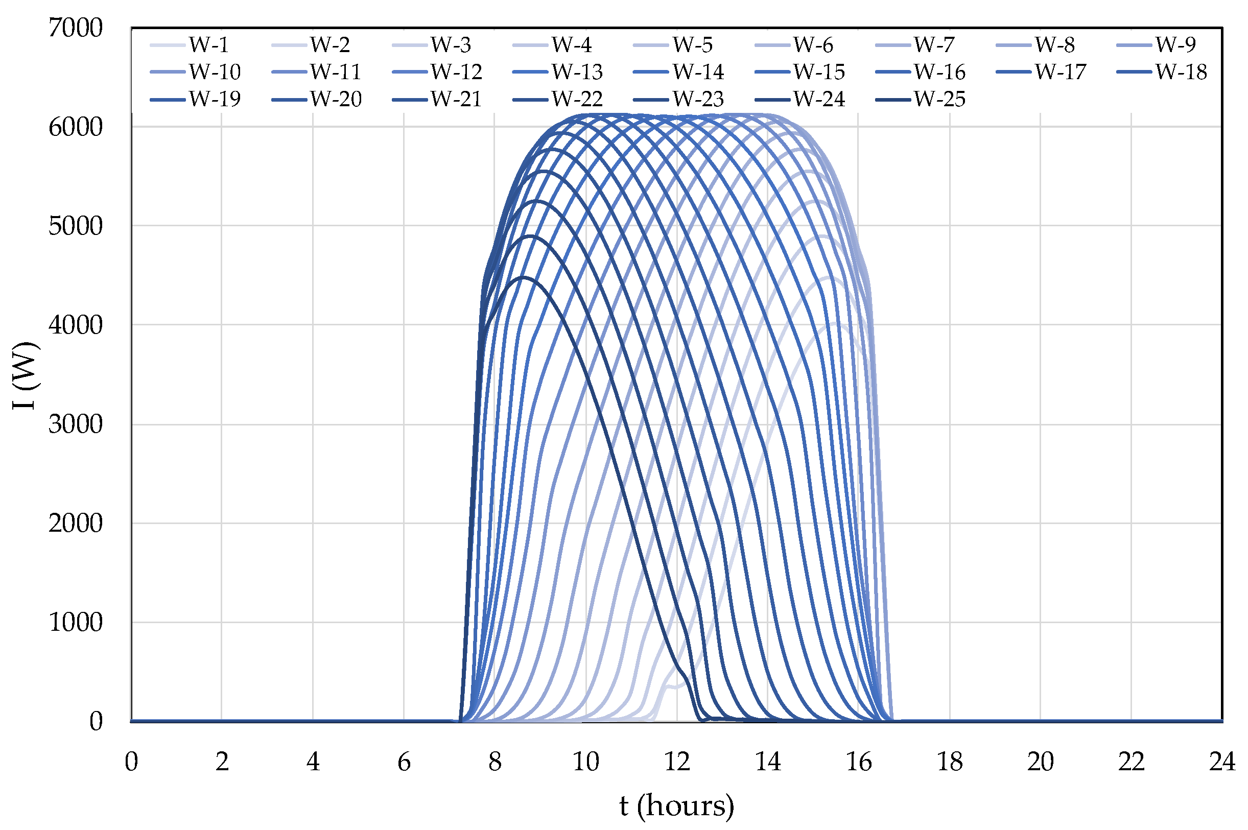 Inventions 08 00060 g018