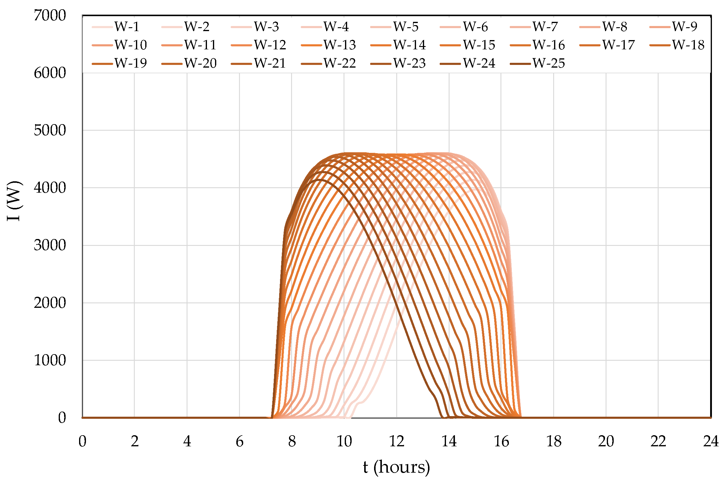 Inventions 08 00060 g019