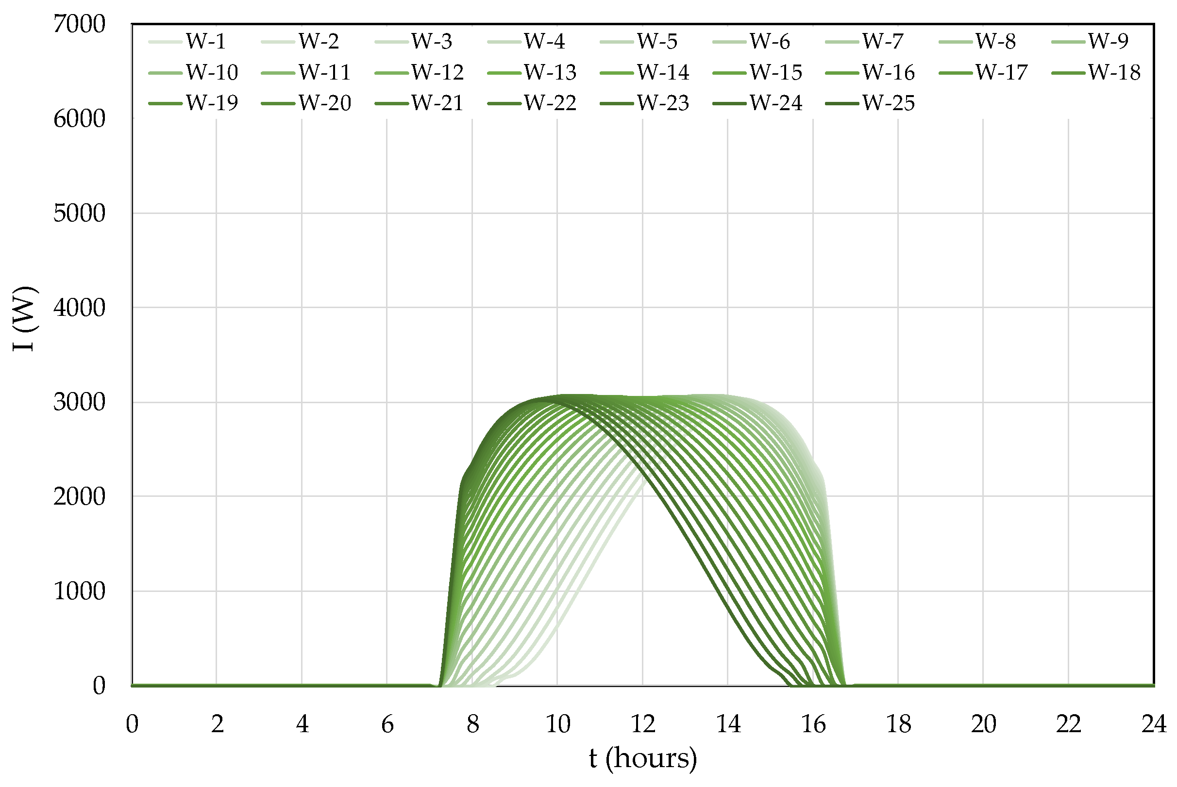 Inventions 08 00060 g020