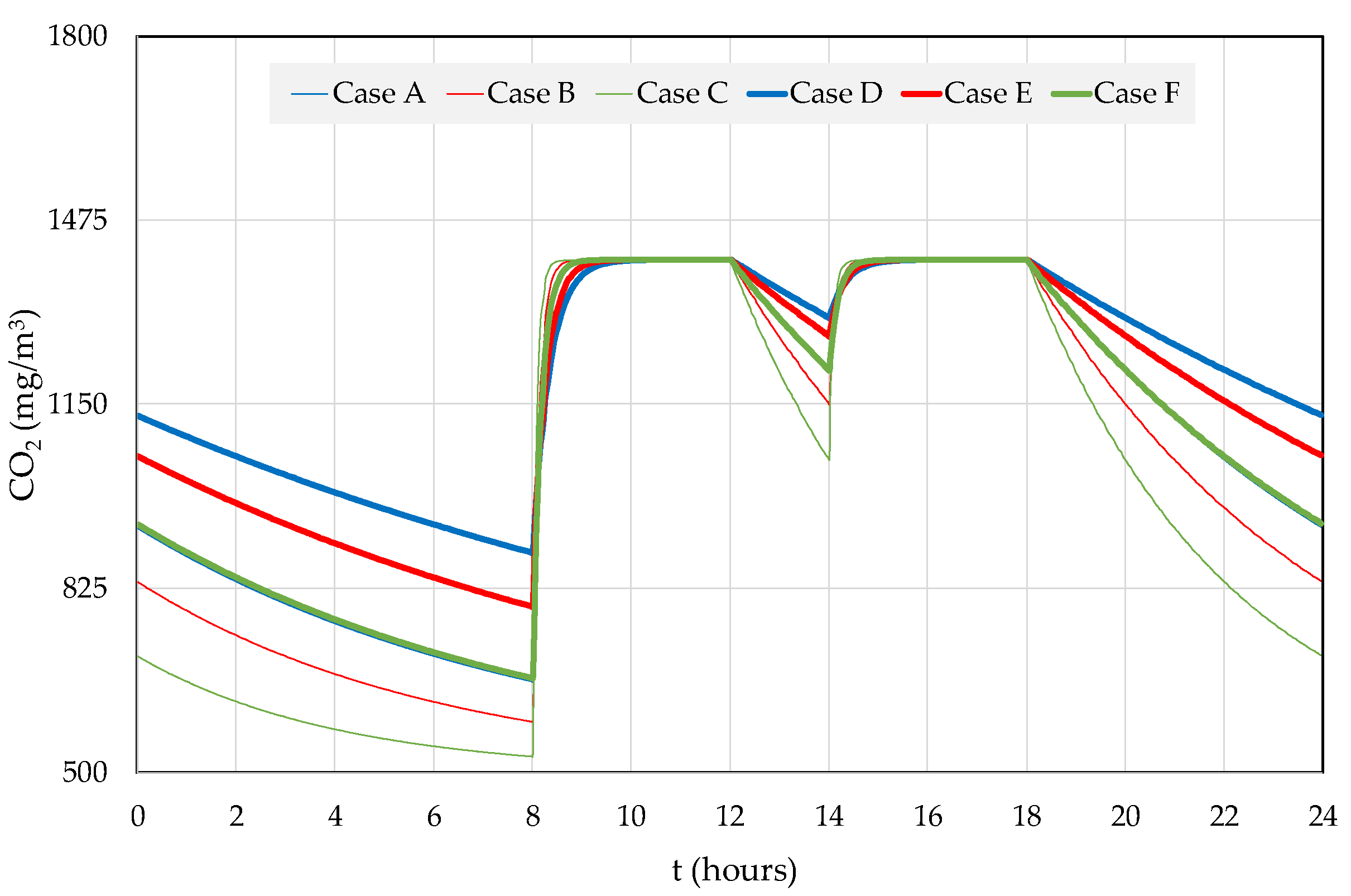 Inventions 08 00060 g021