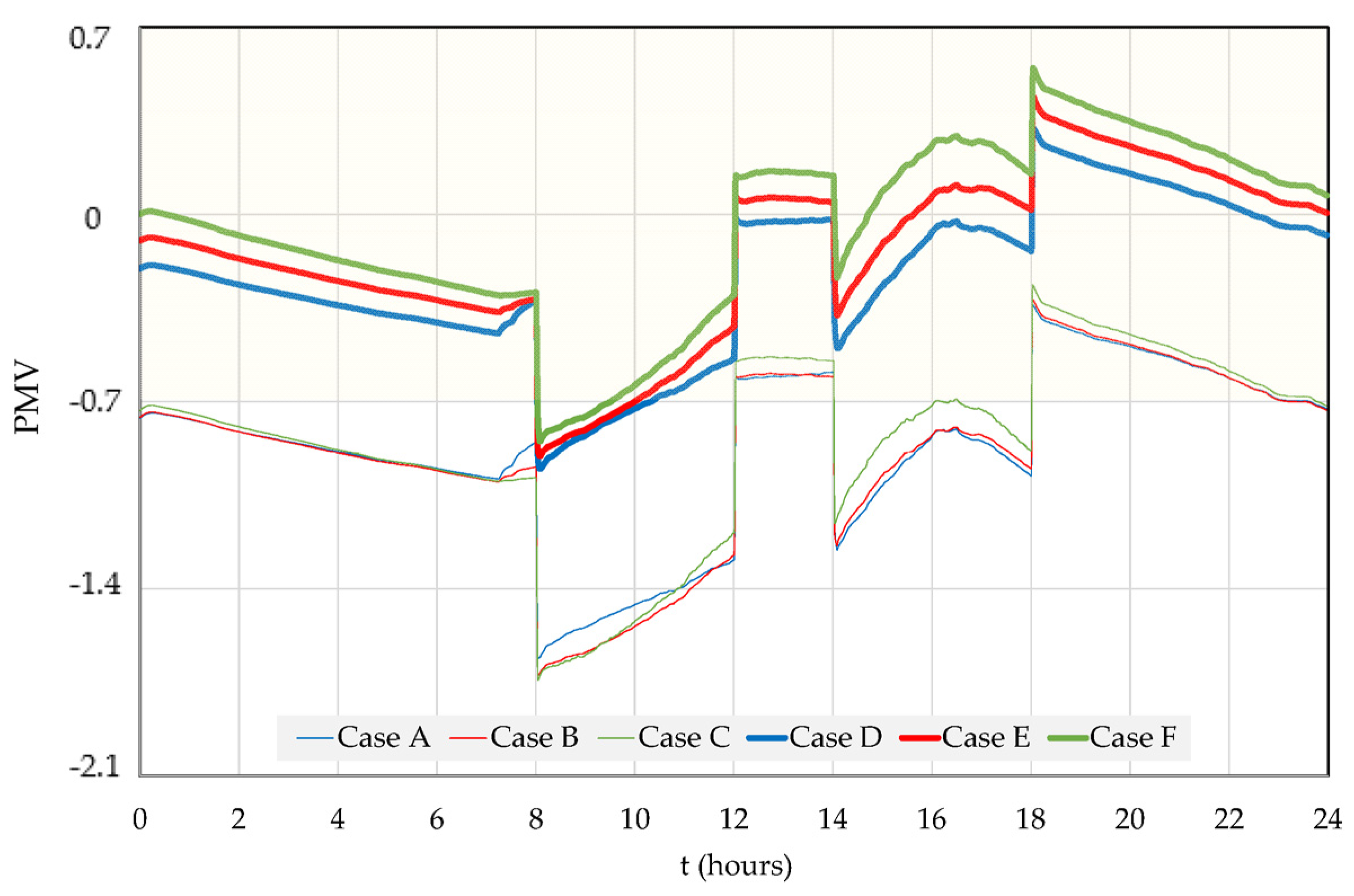 Inventions 08 00060 g023