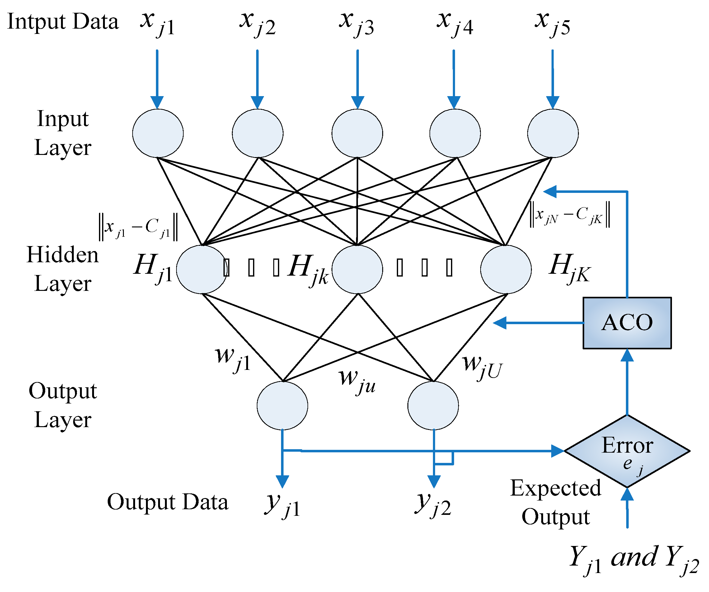 Inventions 08 00062 g001
