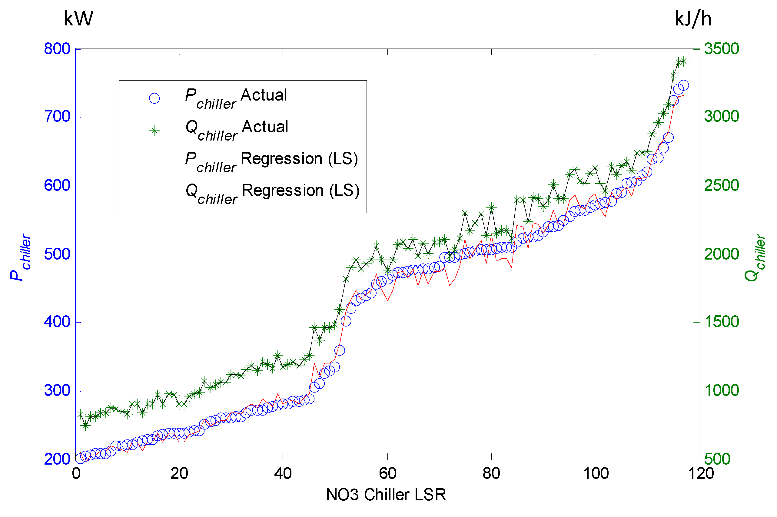 Inventions 08 00062 g003