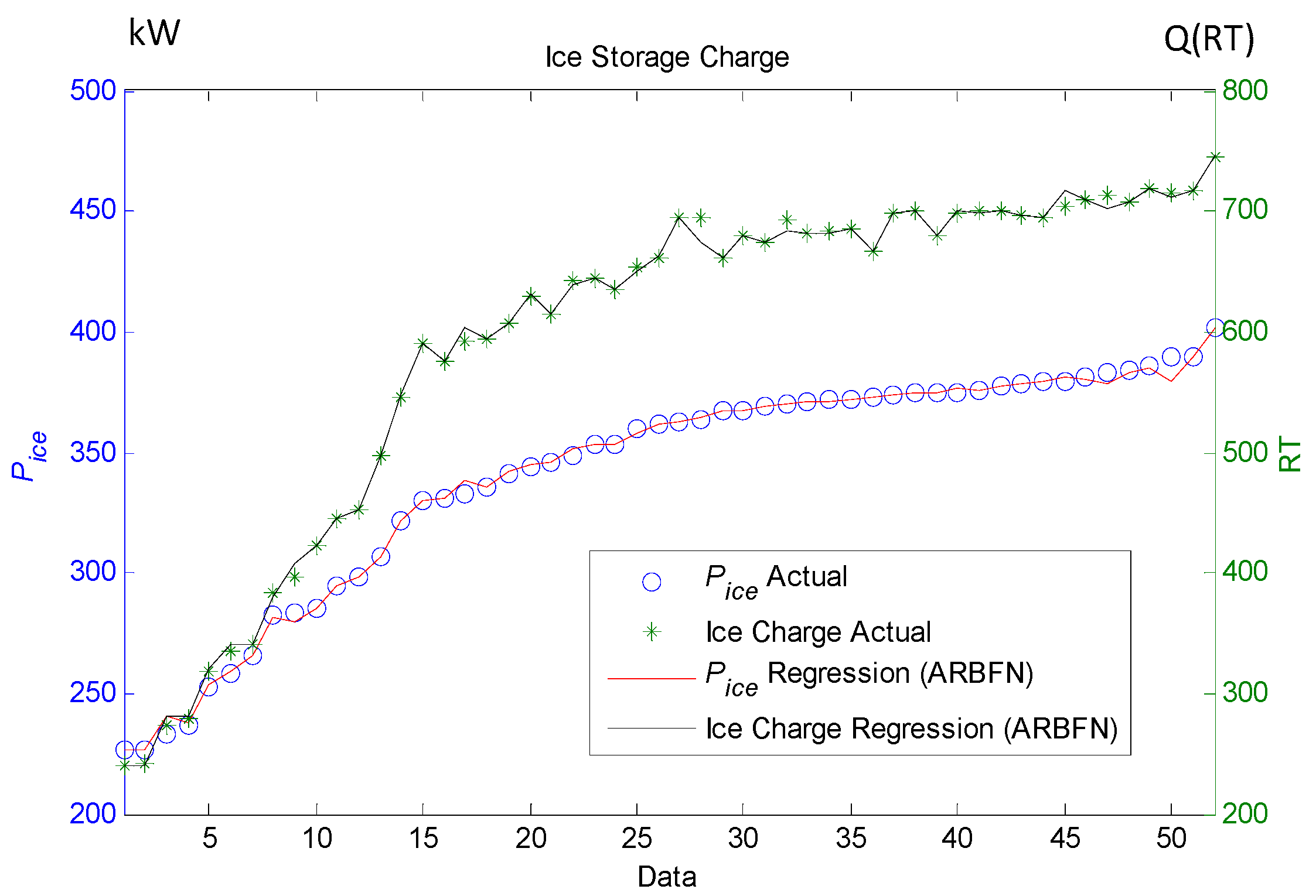 Inventions 08 00062 g005