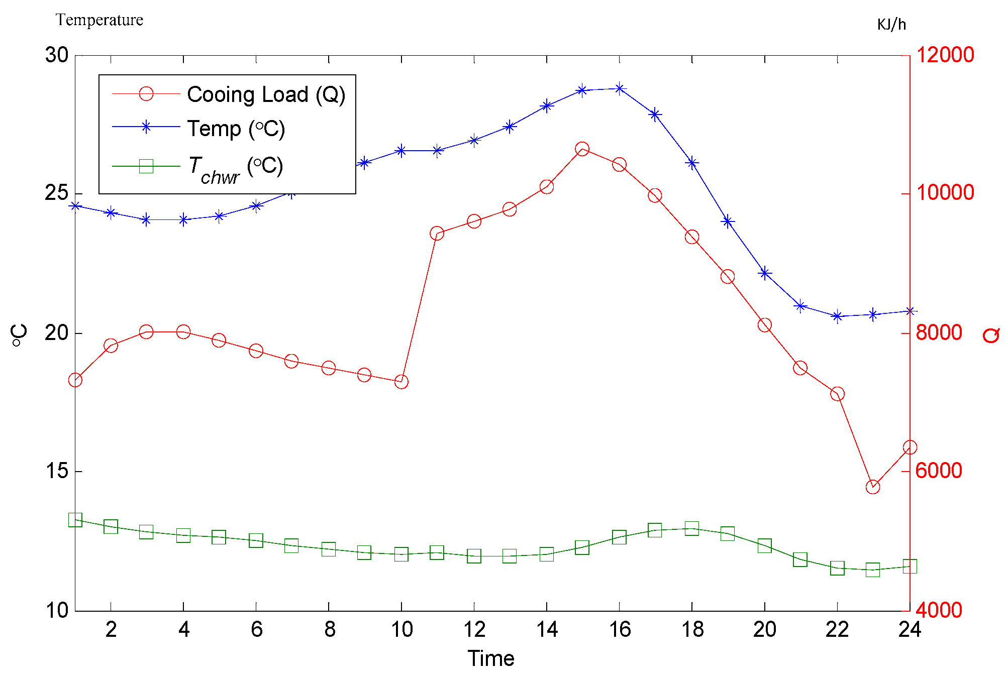 Inventions 08 00062 g008